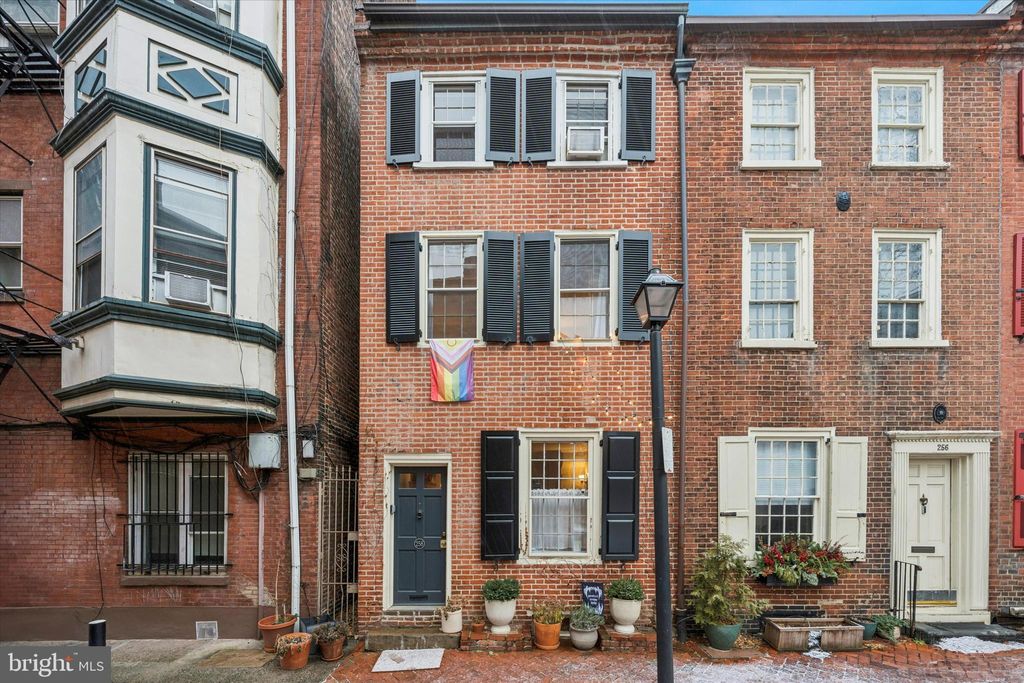 Photo of 258 S Quince Street, PHILADELPHIA, PA 19107 (MLS # PAPH2572394)