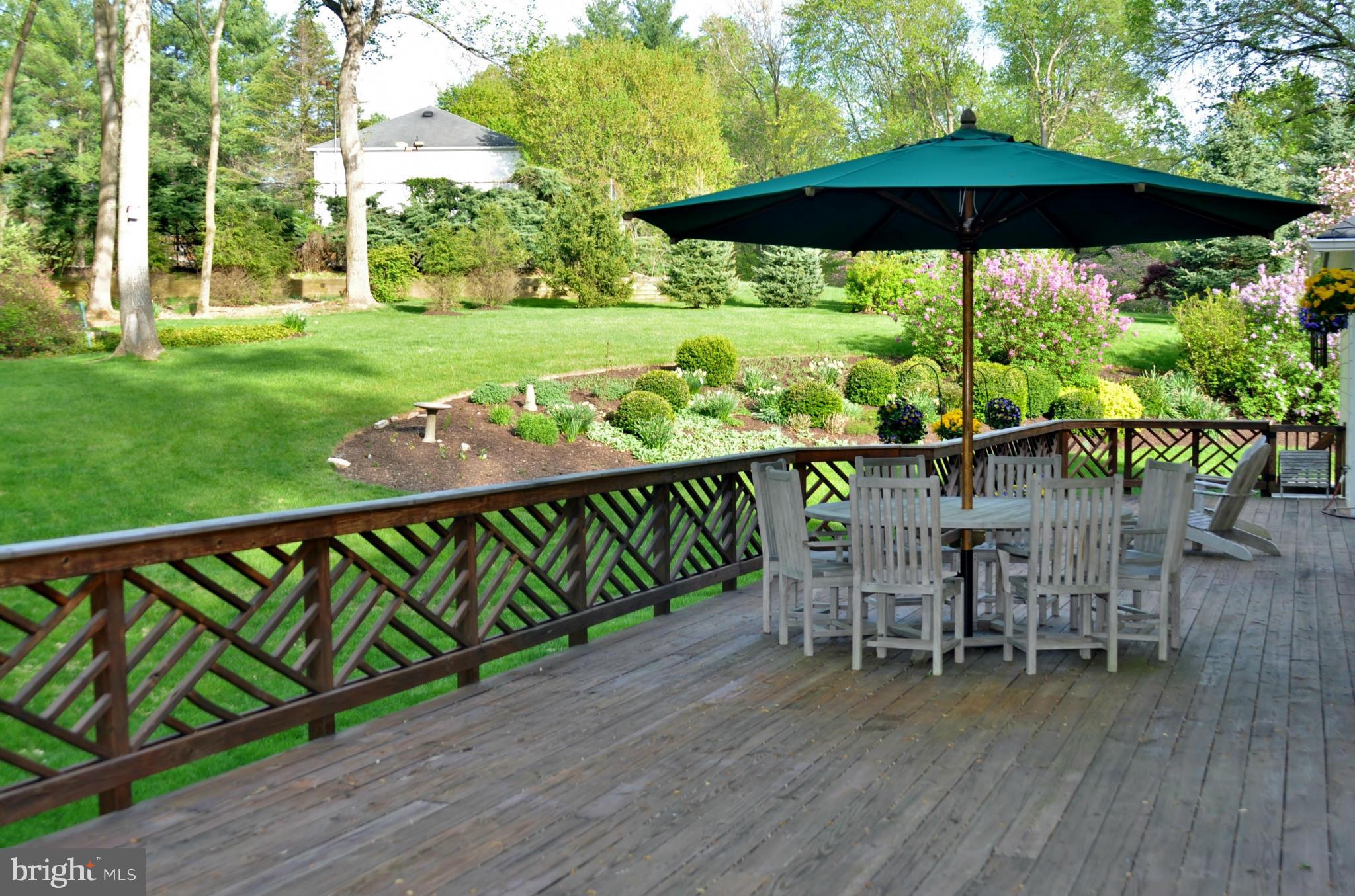 FARMLANDS - Residential