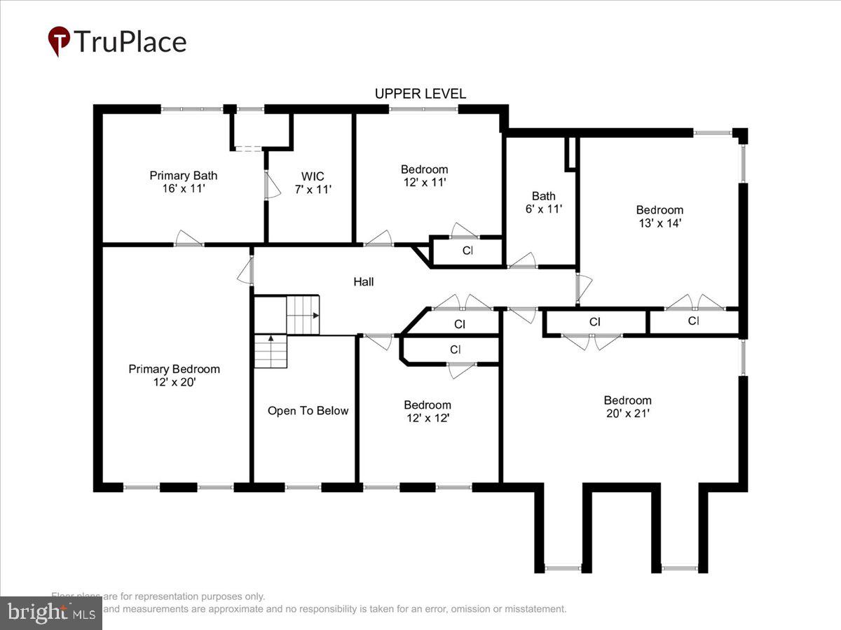 BALMORAL GREENS - Residential