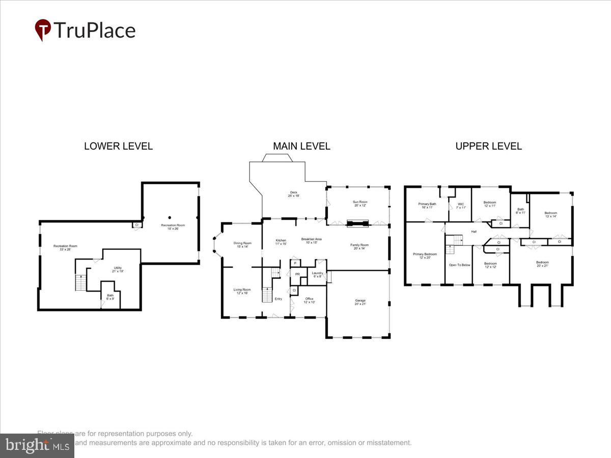 BALMORAL GREENS - Residential