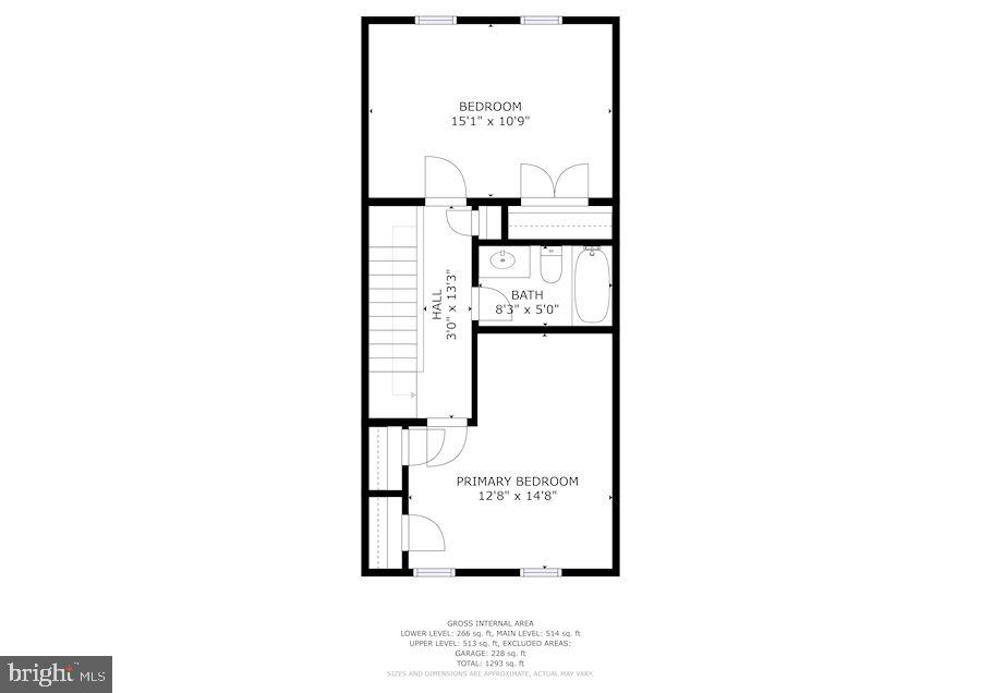 GUM SPRINGS - Residential