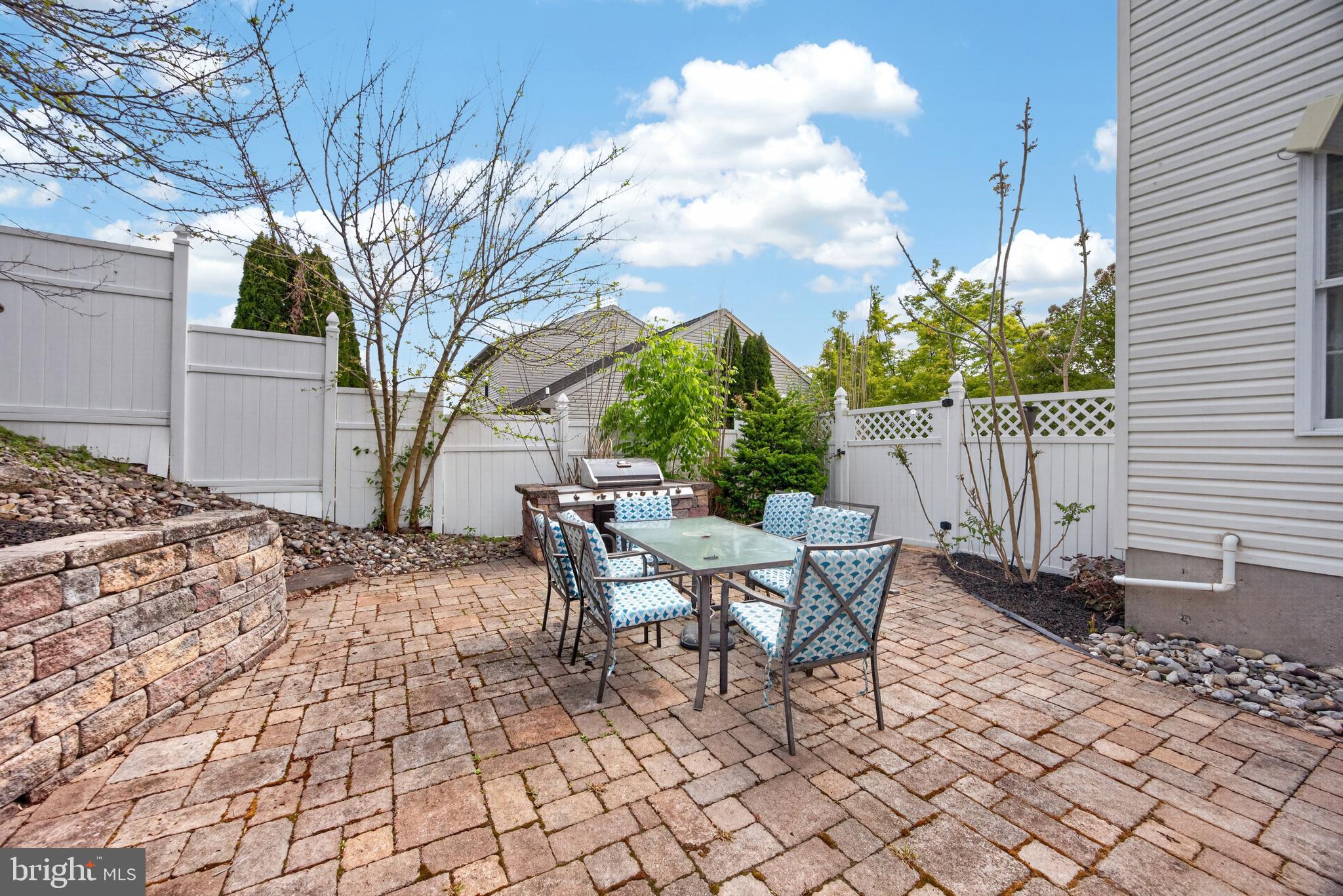 ROSECLIFF POINT - Residential