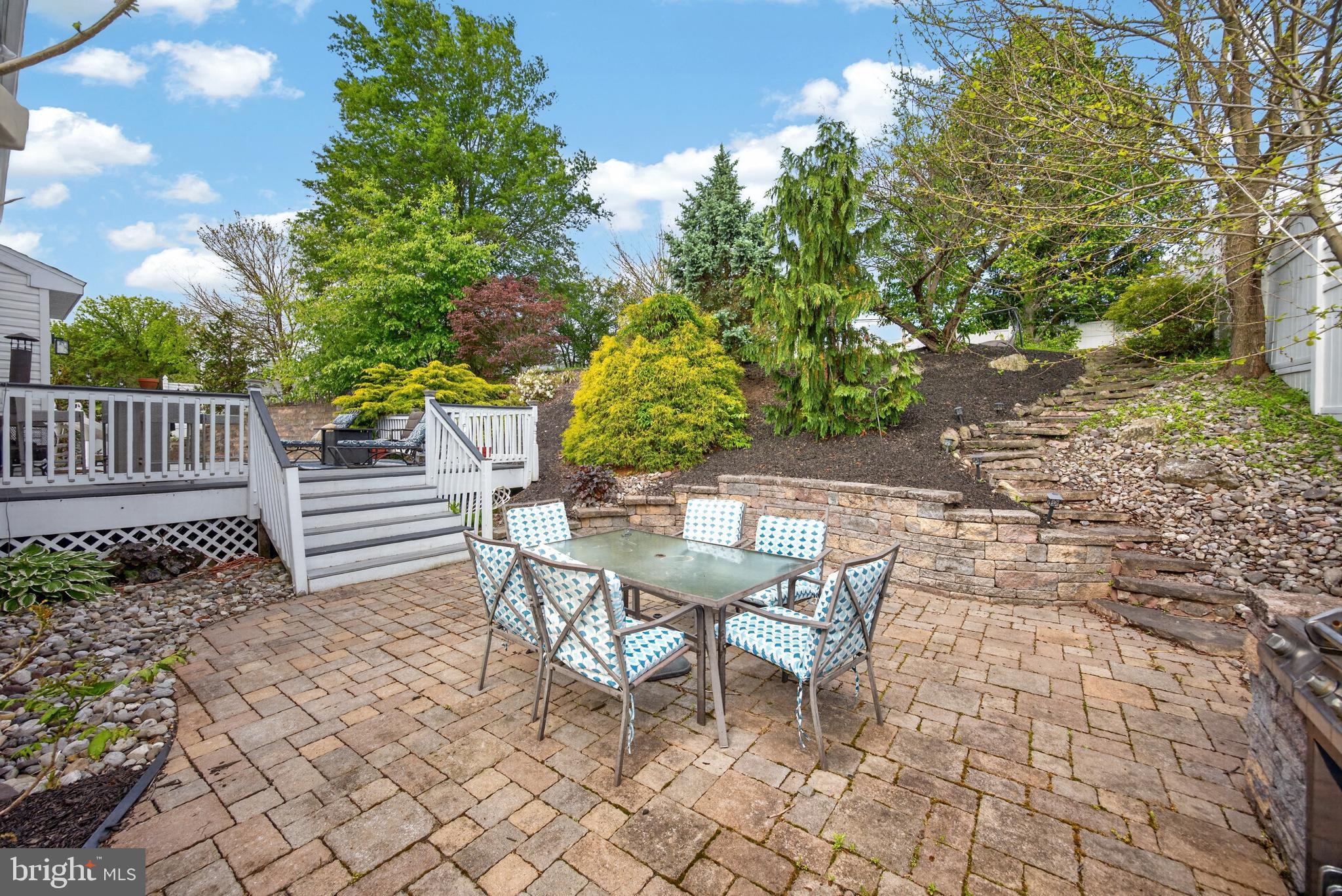 ROSECLIFF POINT - Residential