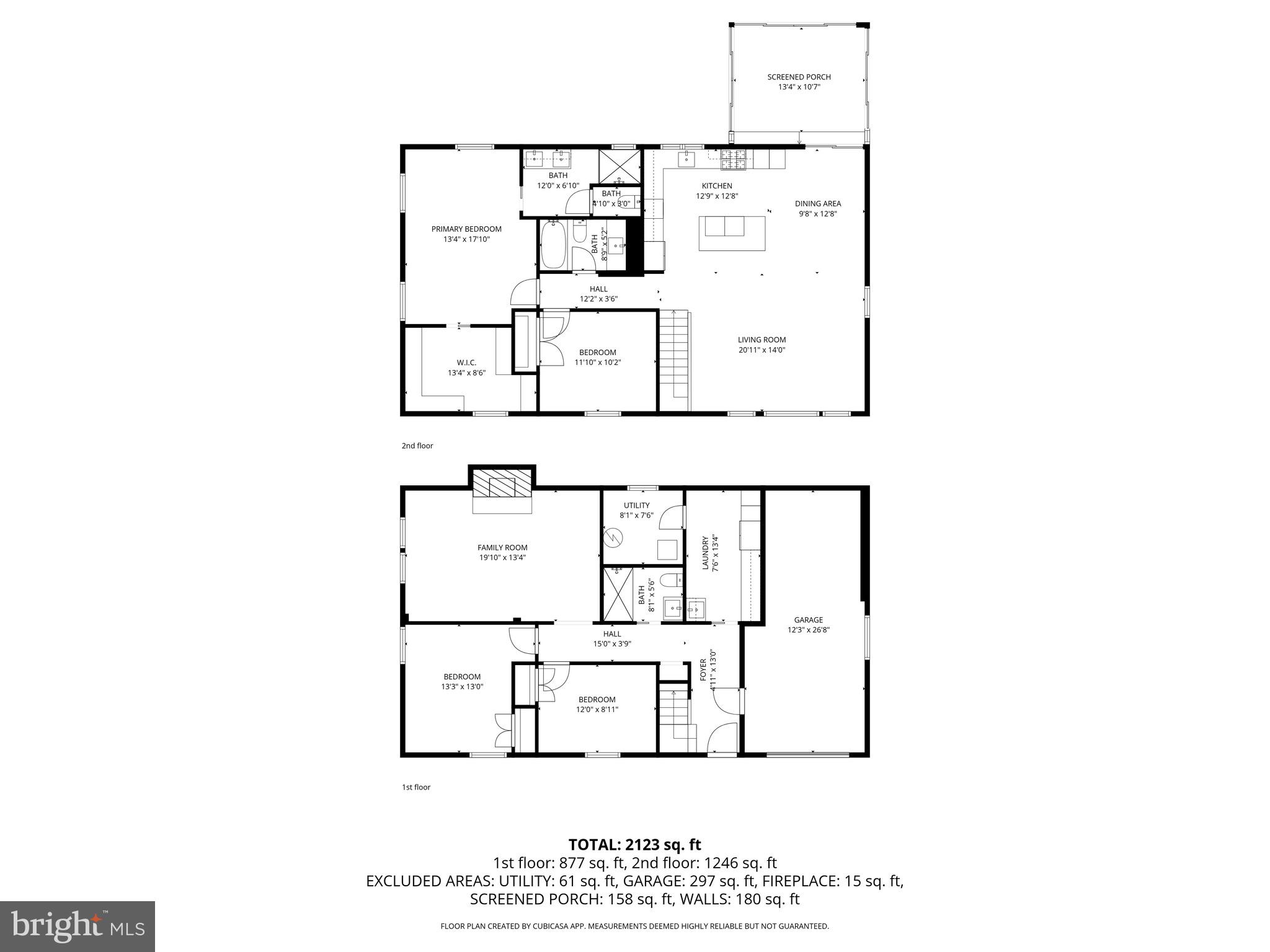ROLLING VALLEY - Residential
