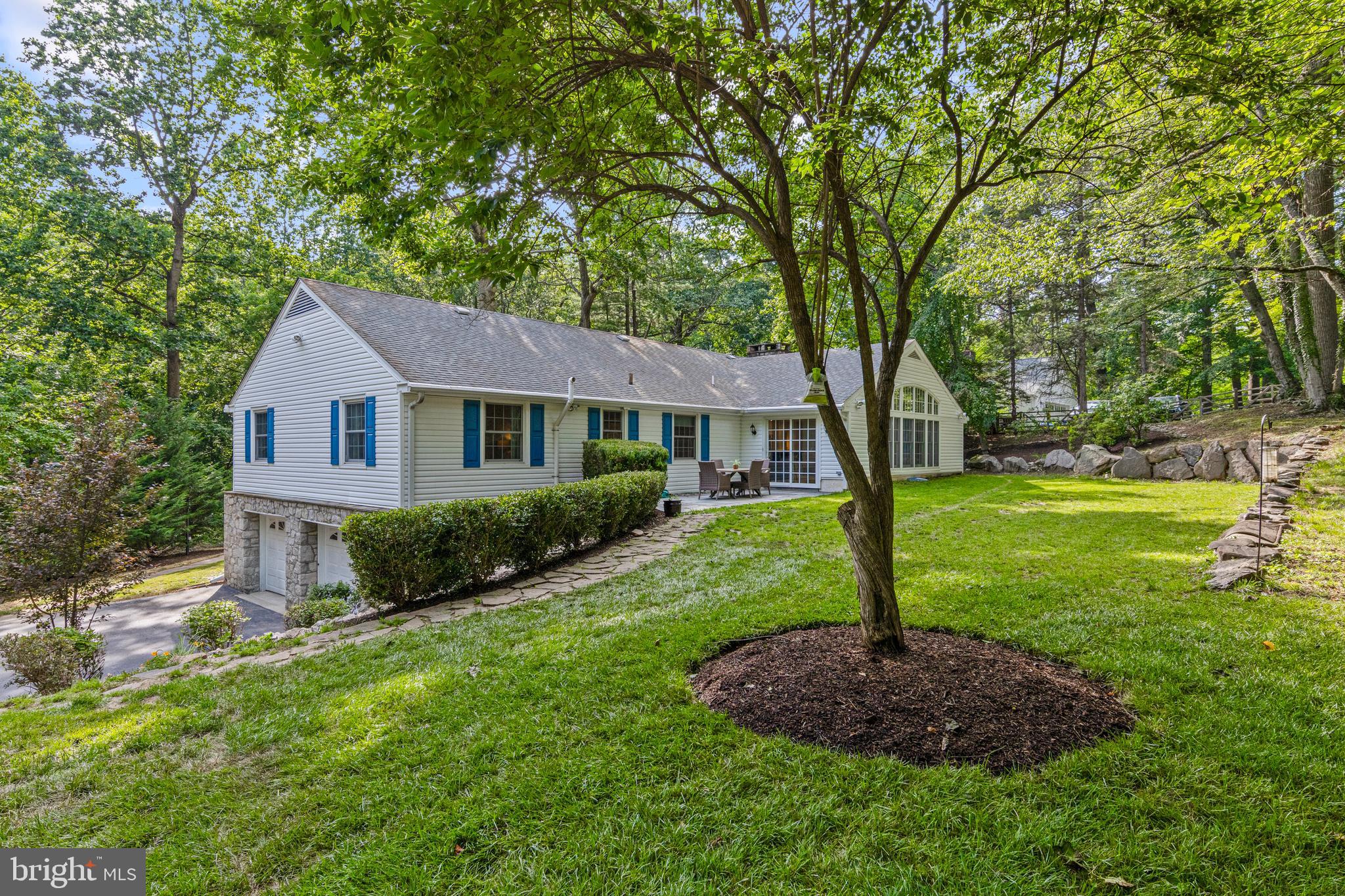 WEIRWOOD - Residential