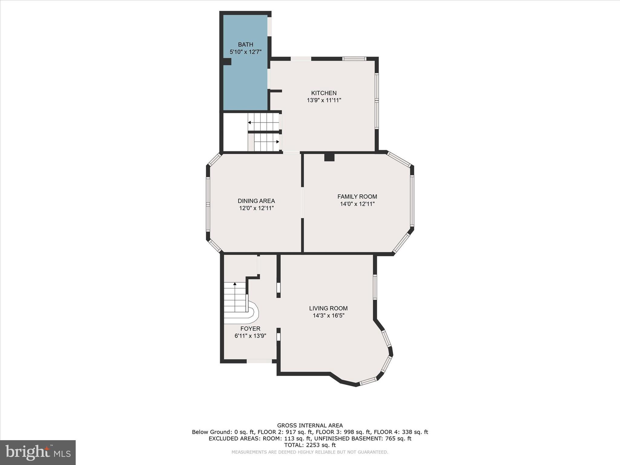 HARRISBURG CITY - Residential