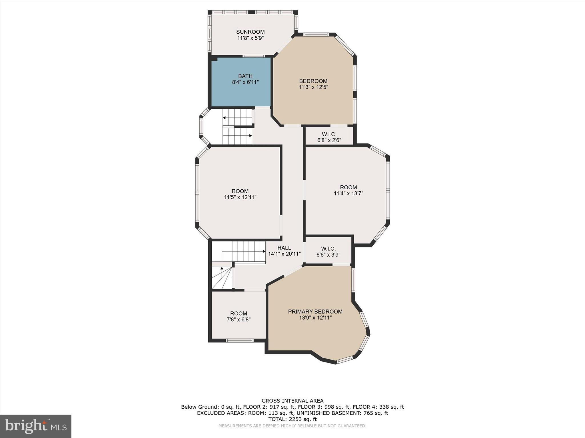 HARRISBURG CITY - Residential