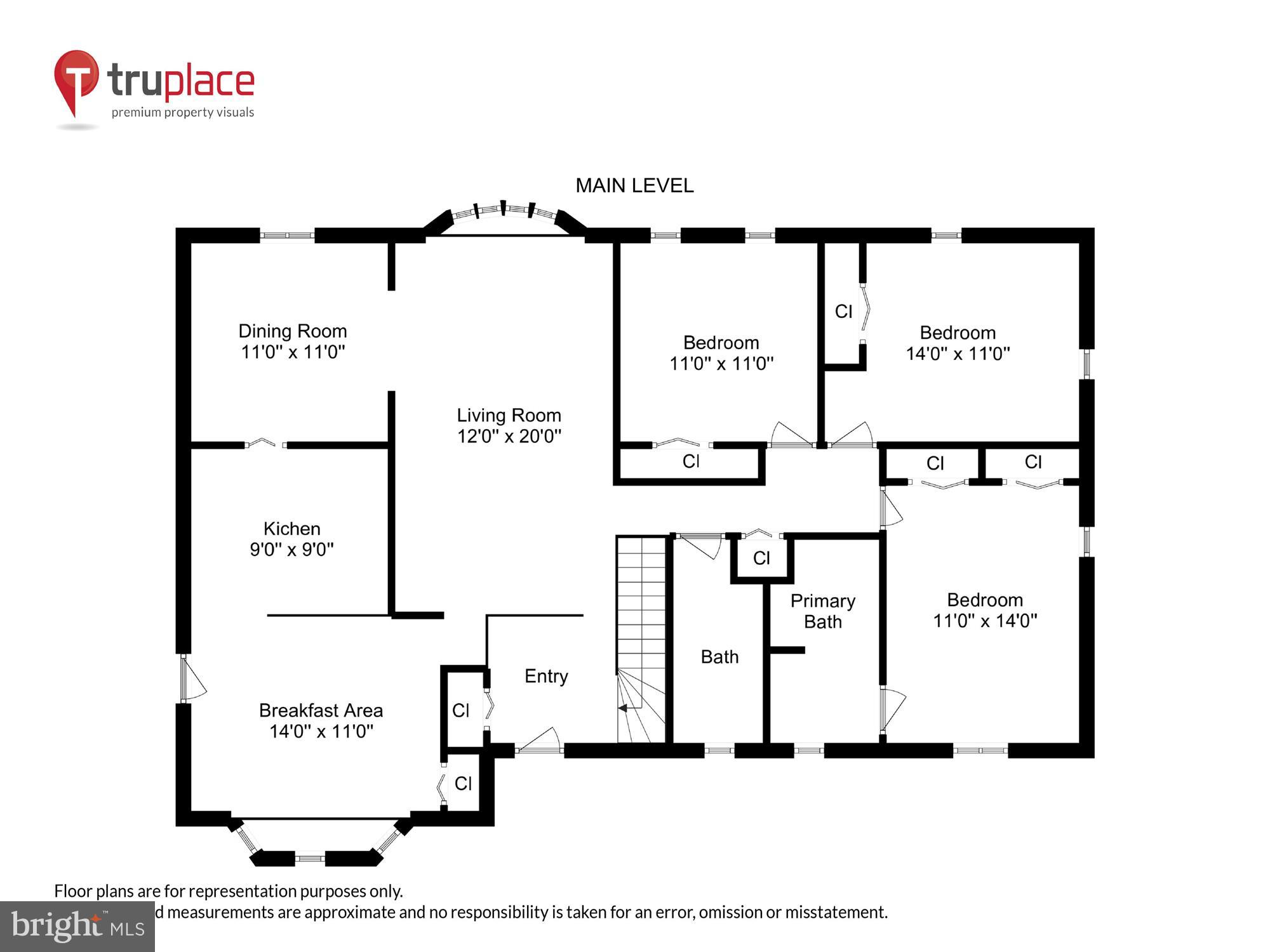 FAIRKNOLL - Residential