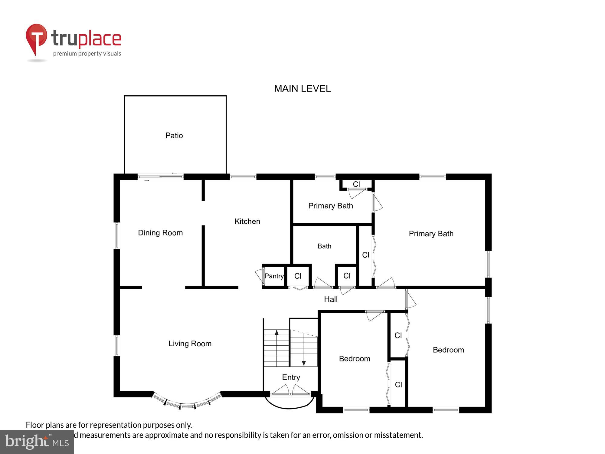 TOWN AND COUNTRY GARDENS - Residential