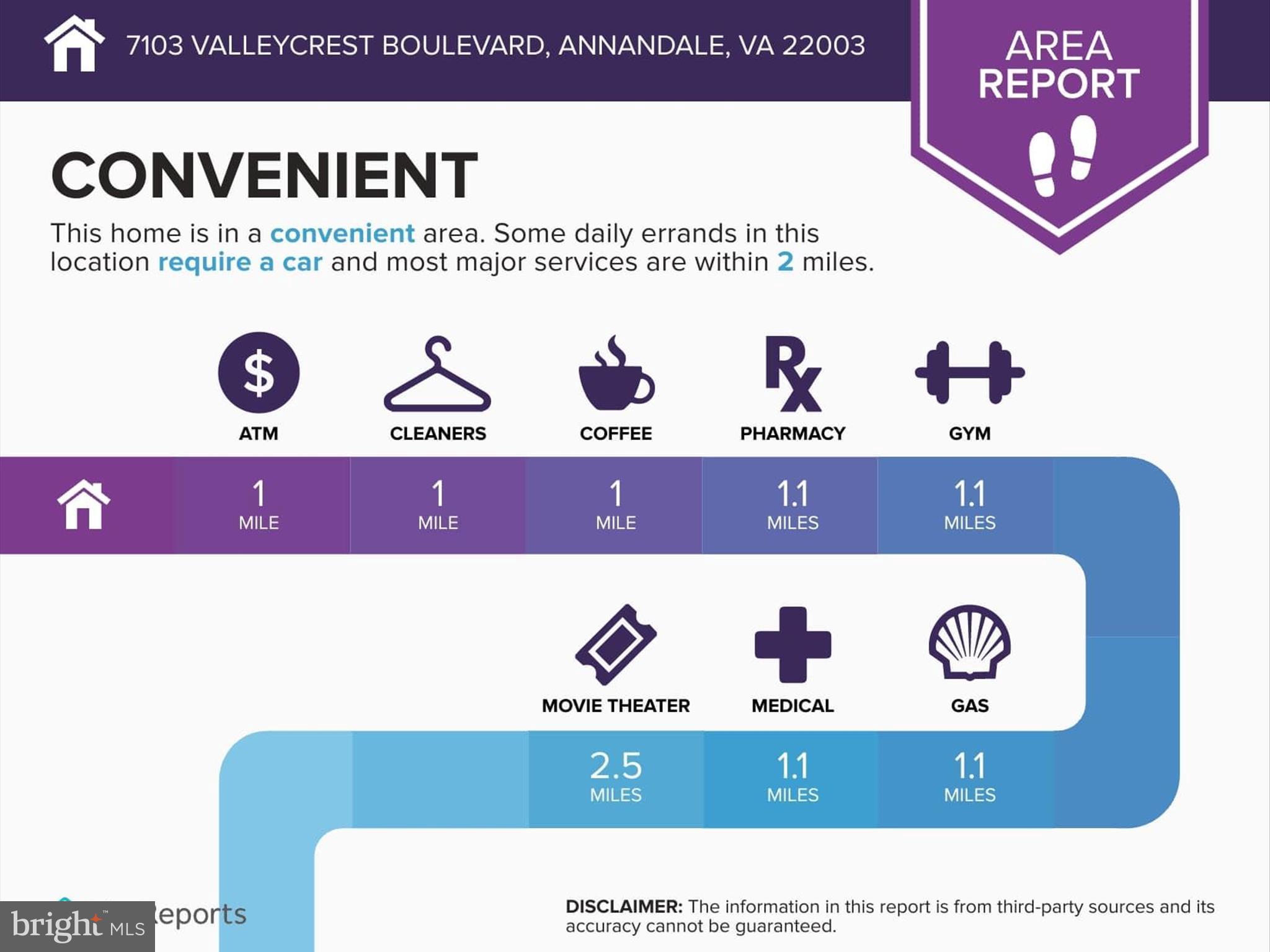 BROYHILL CREST - Residential