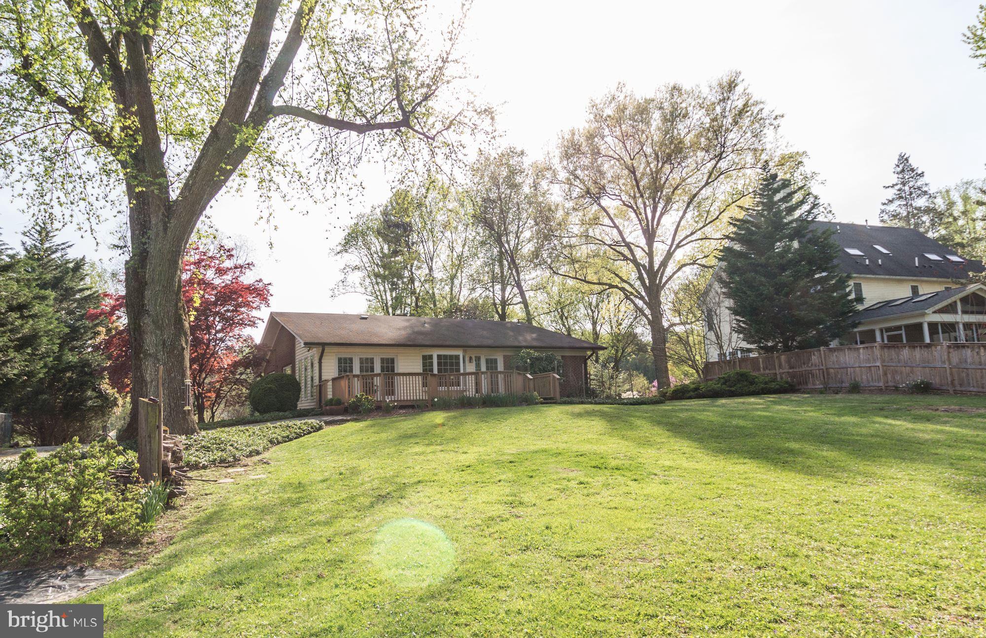 FAWCETT FARMS - Land