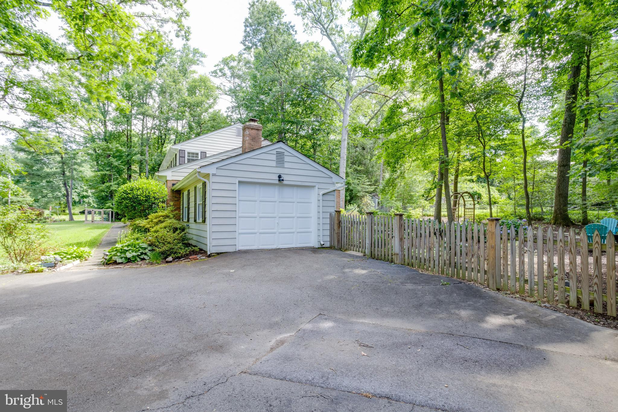 WAKEFIELD FOREST - Residential