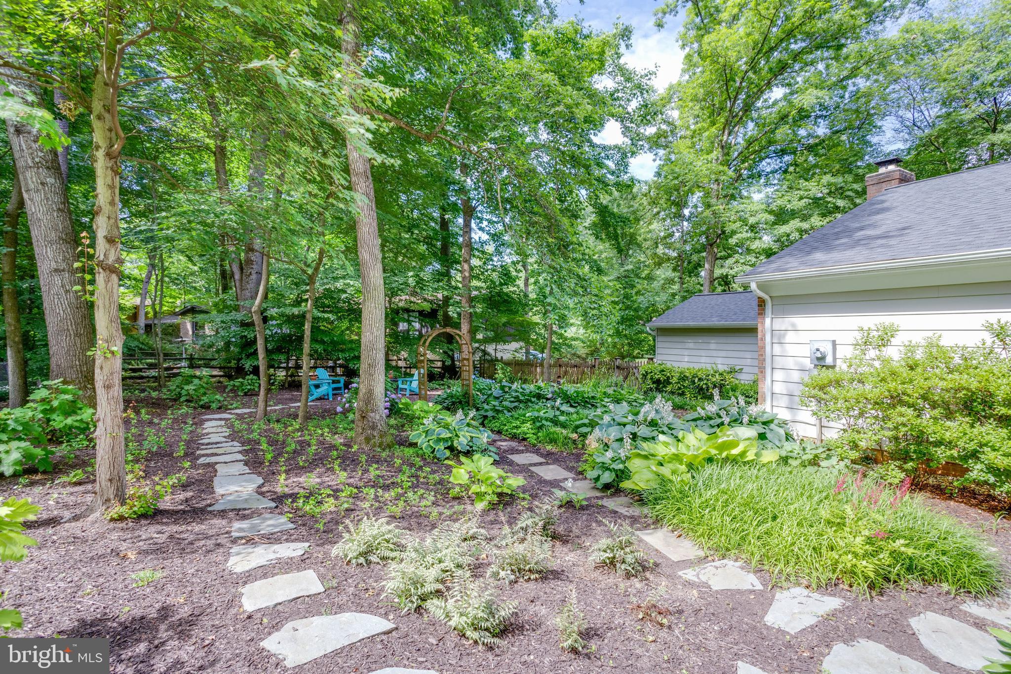 WAKEFIELD FOREST - Residential