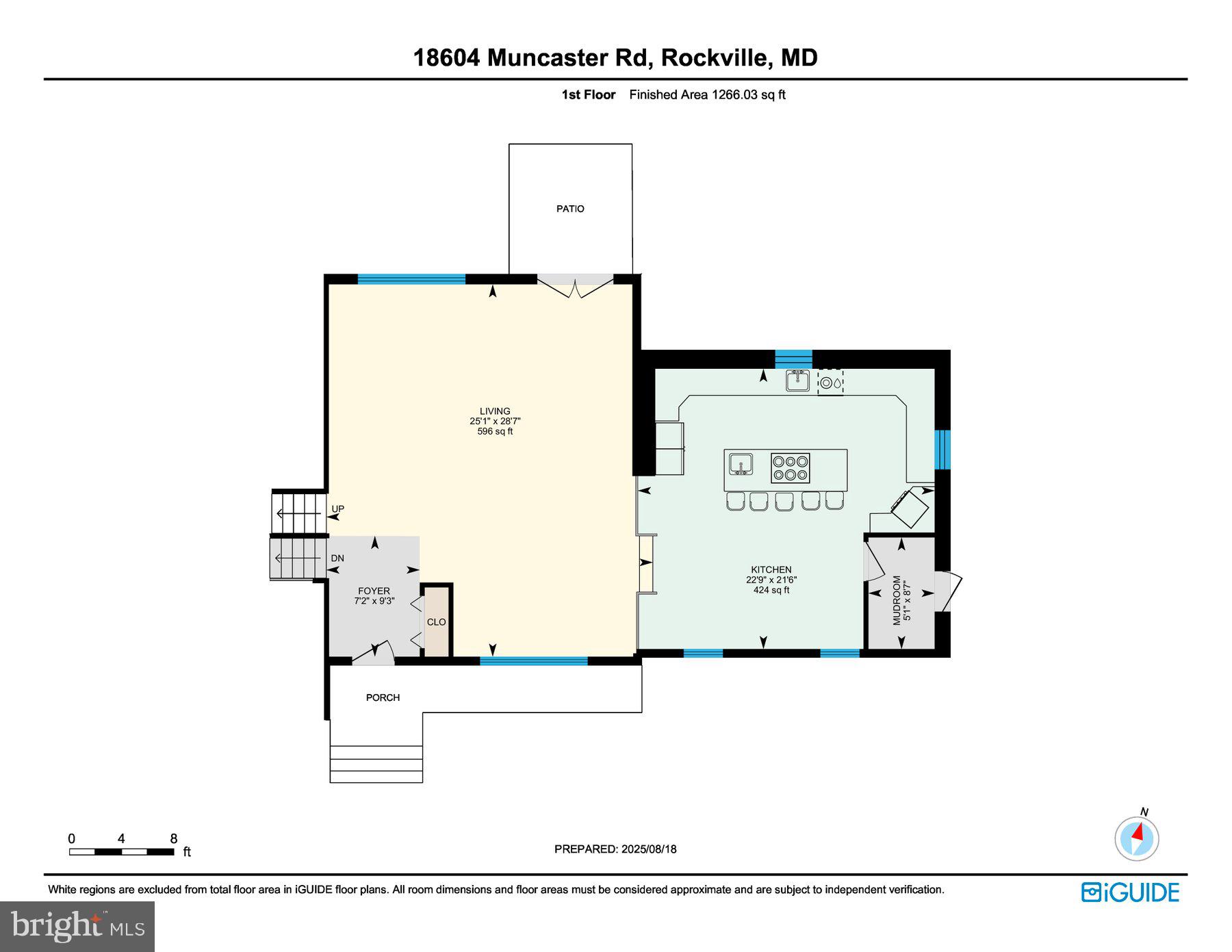 MUNCASTER MANOR - Residential