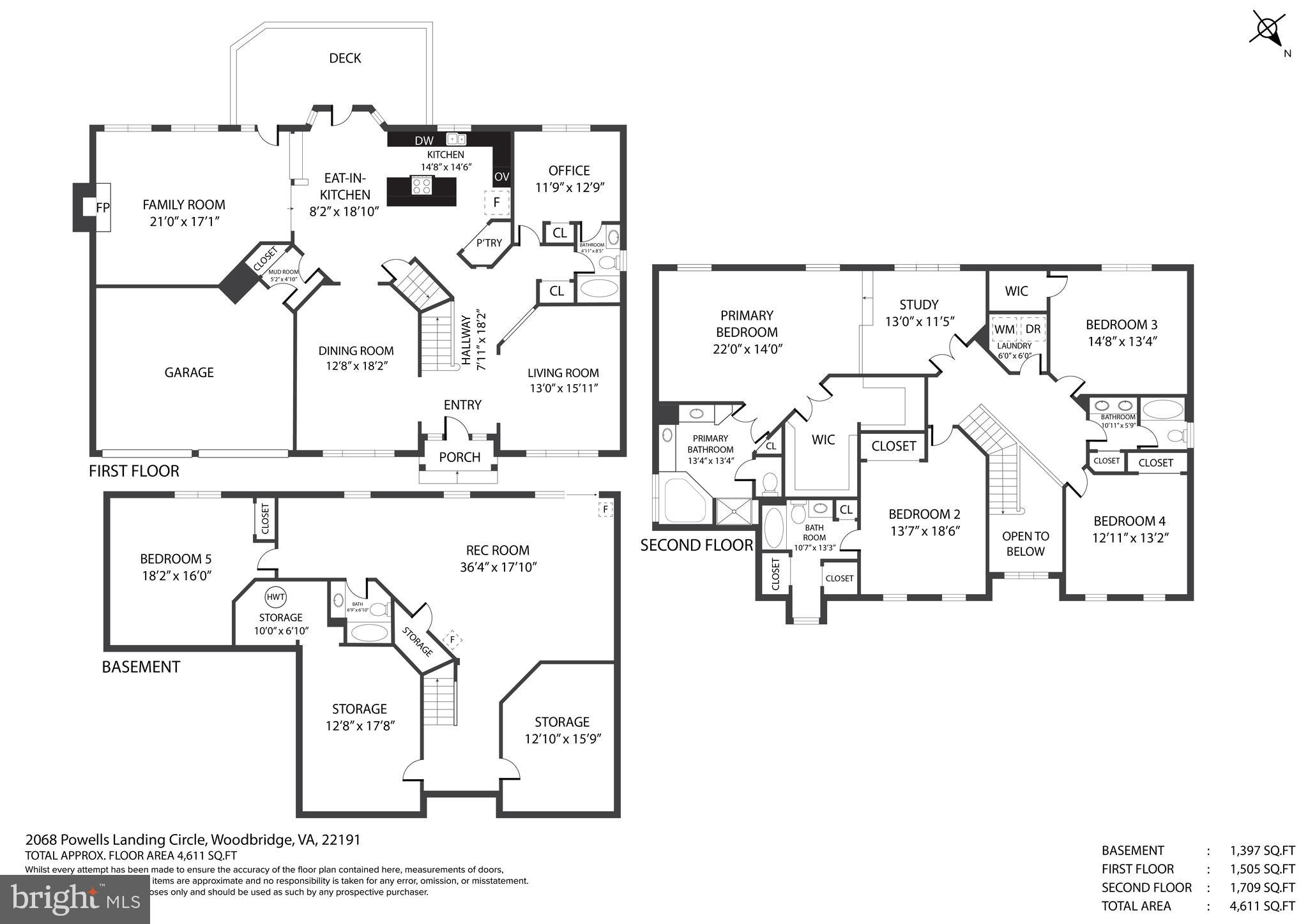 POWELLS LANDING - Residential