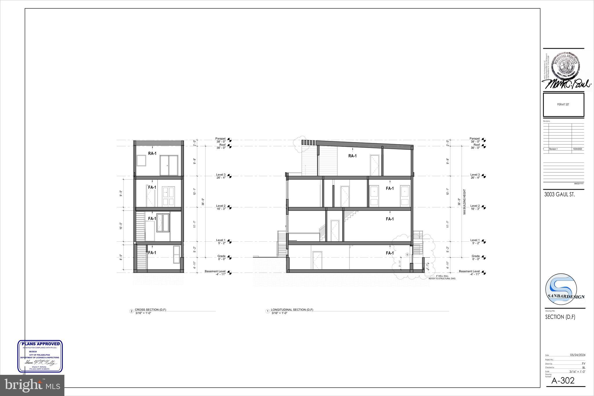 PORT RICHMOND - Residential