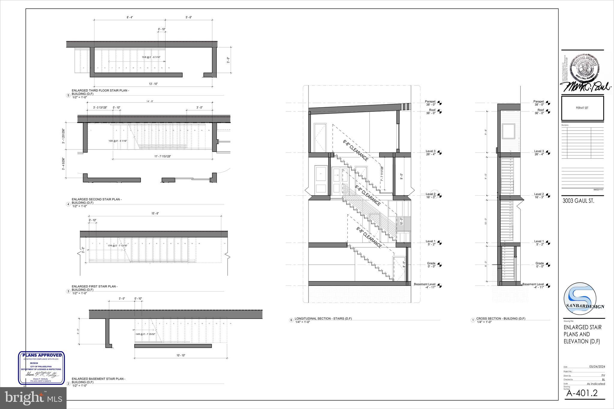 PORT RICHMOND - Residential