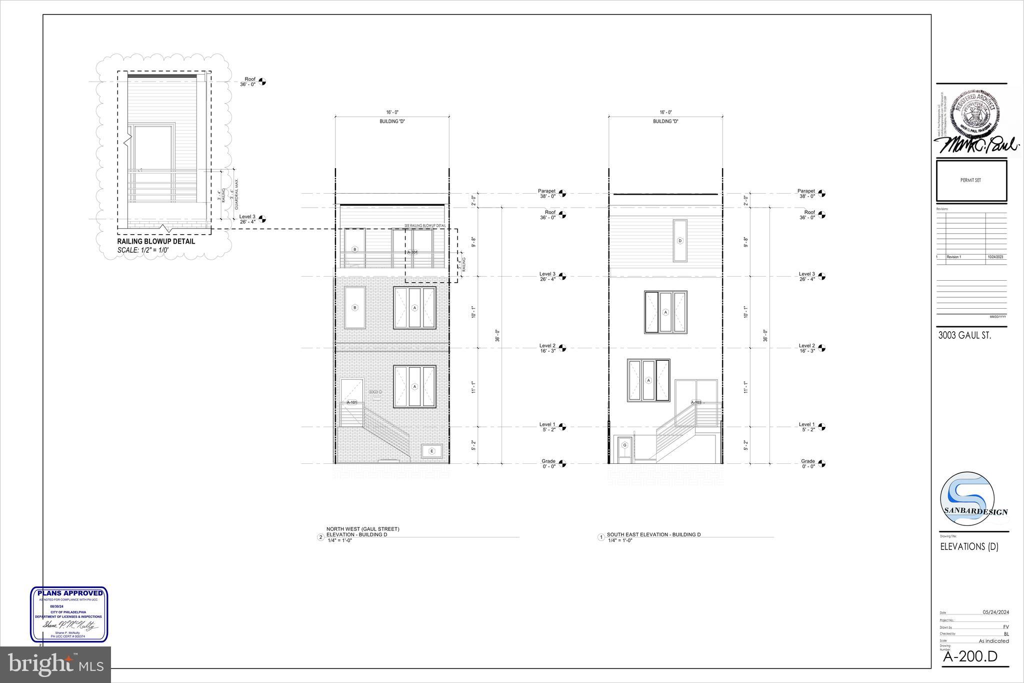 PORT RICHMOND - Residential