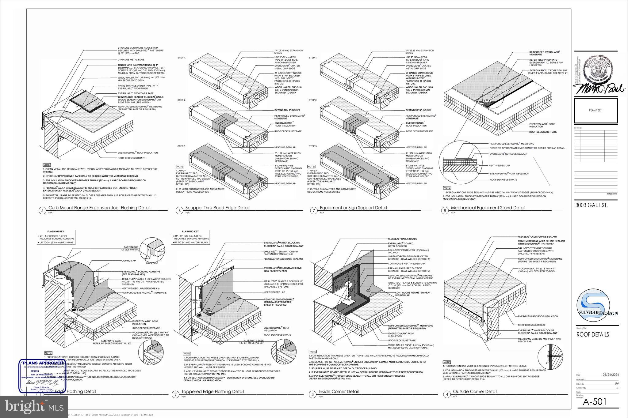 PORT RICHMOND - Residential