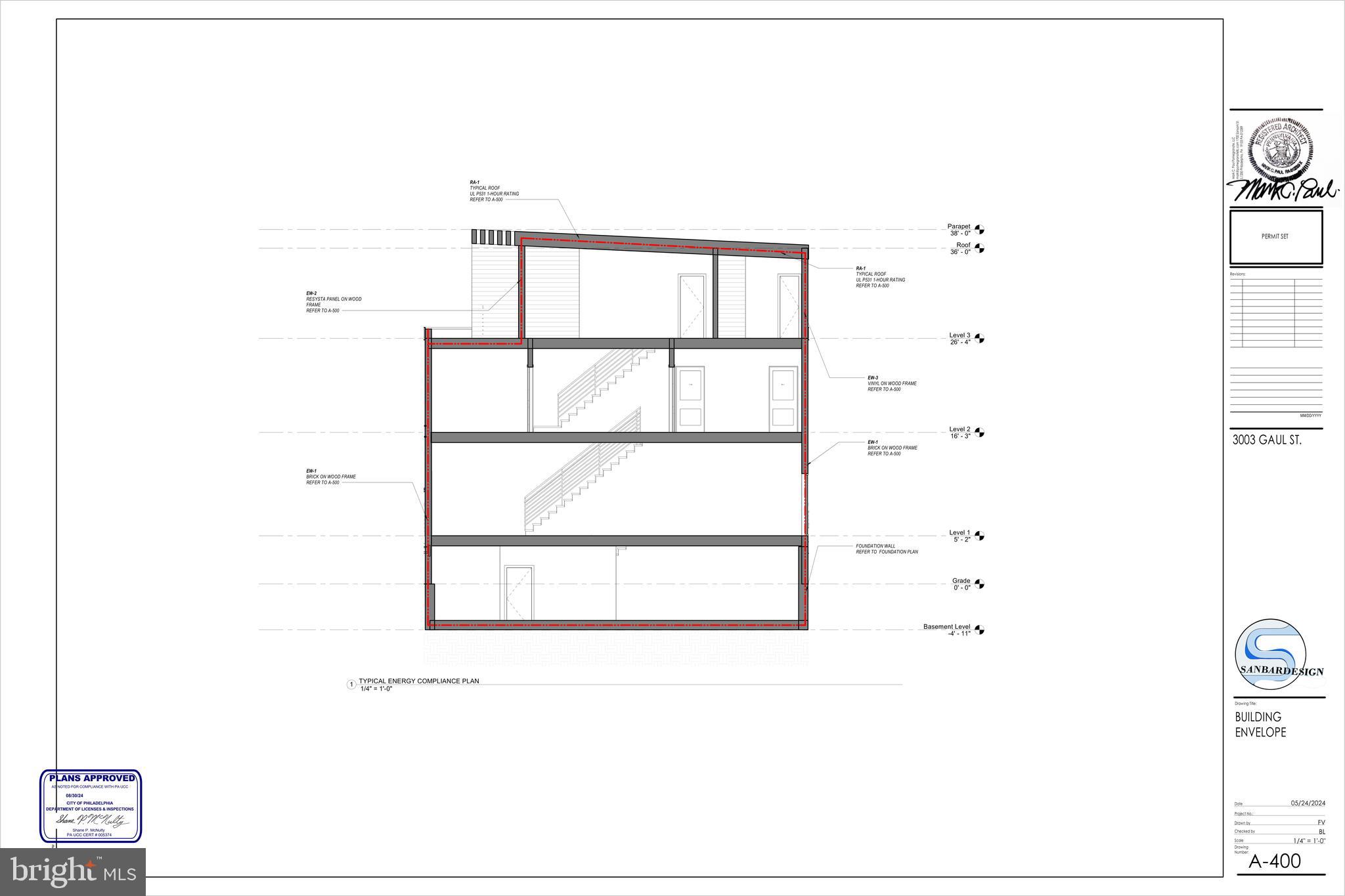 PORT RICHMOND - Residential