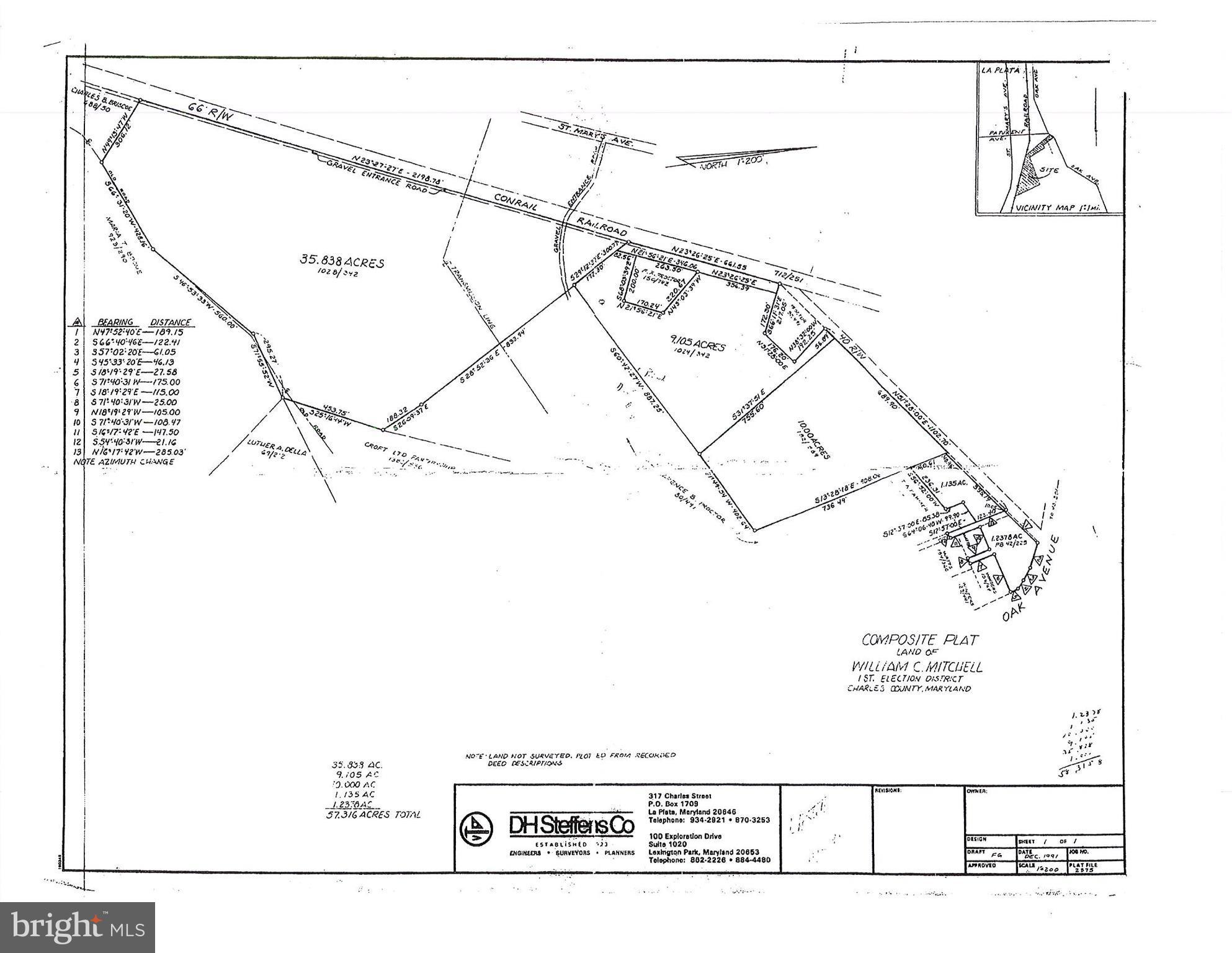 NONE AVAILABLE - Land