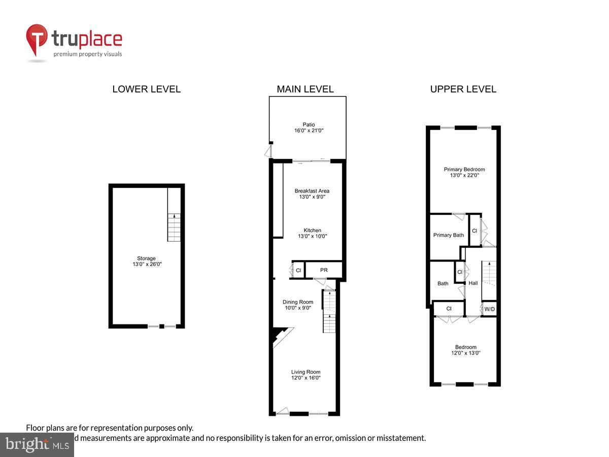 OLD TOWN ALEXANDRIA - Residential