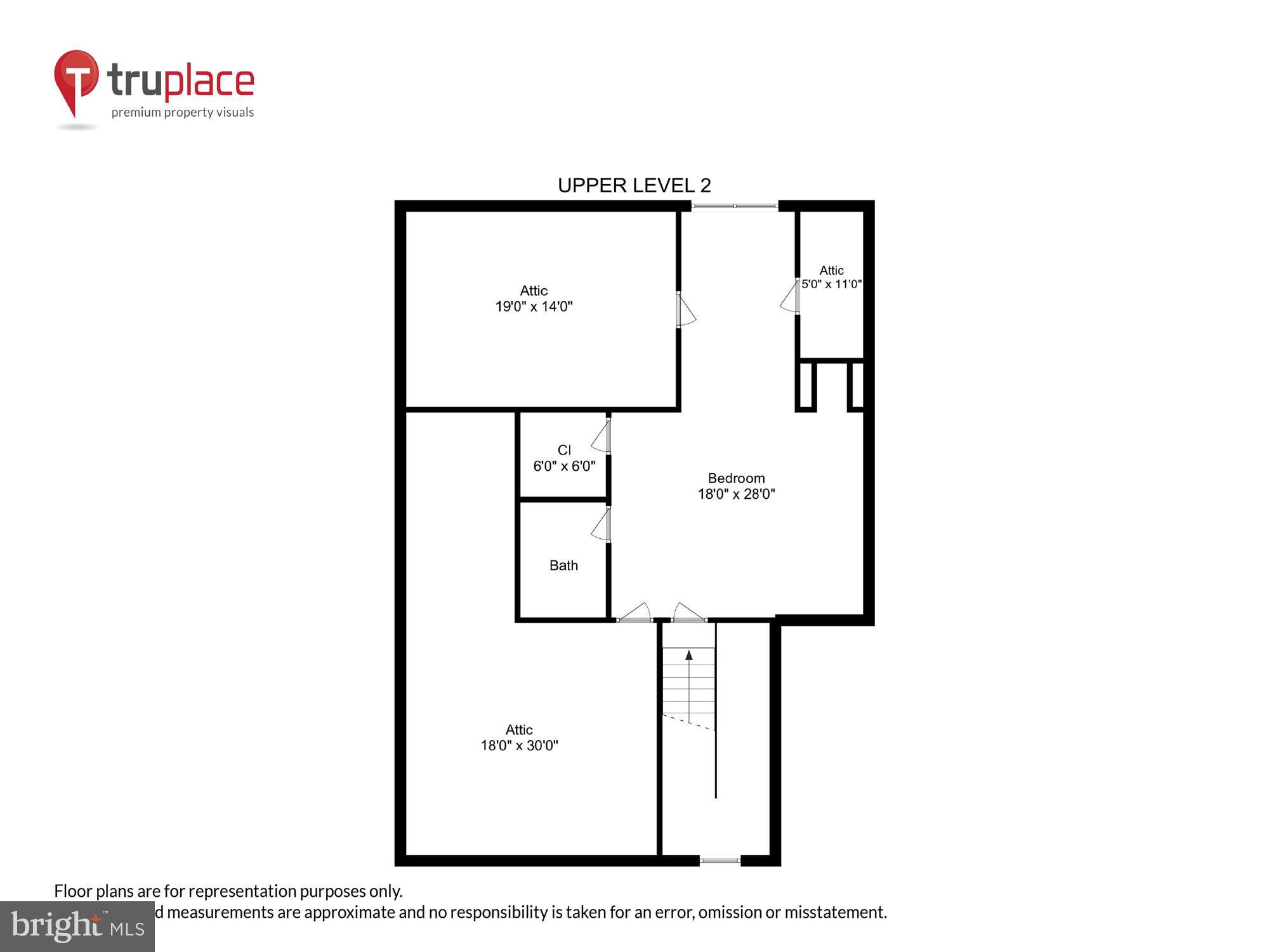 TYSONS CHASE - Residential