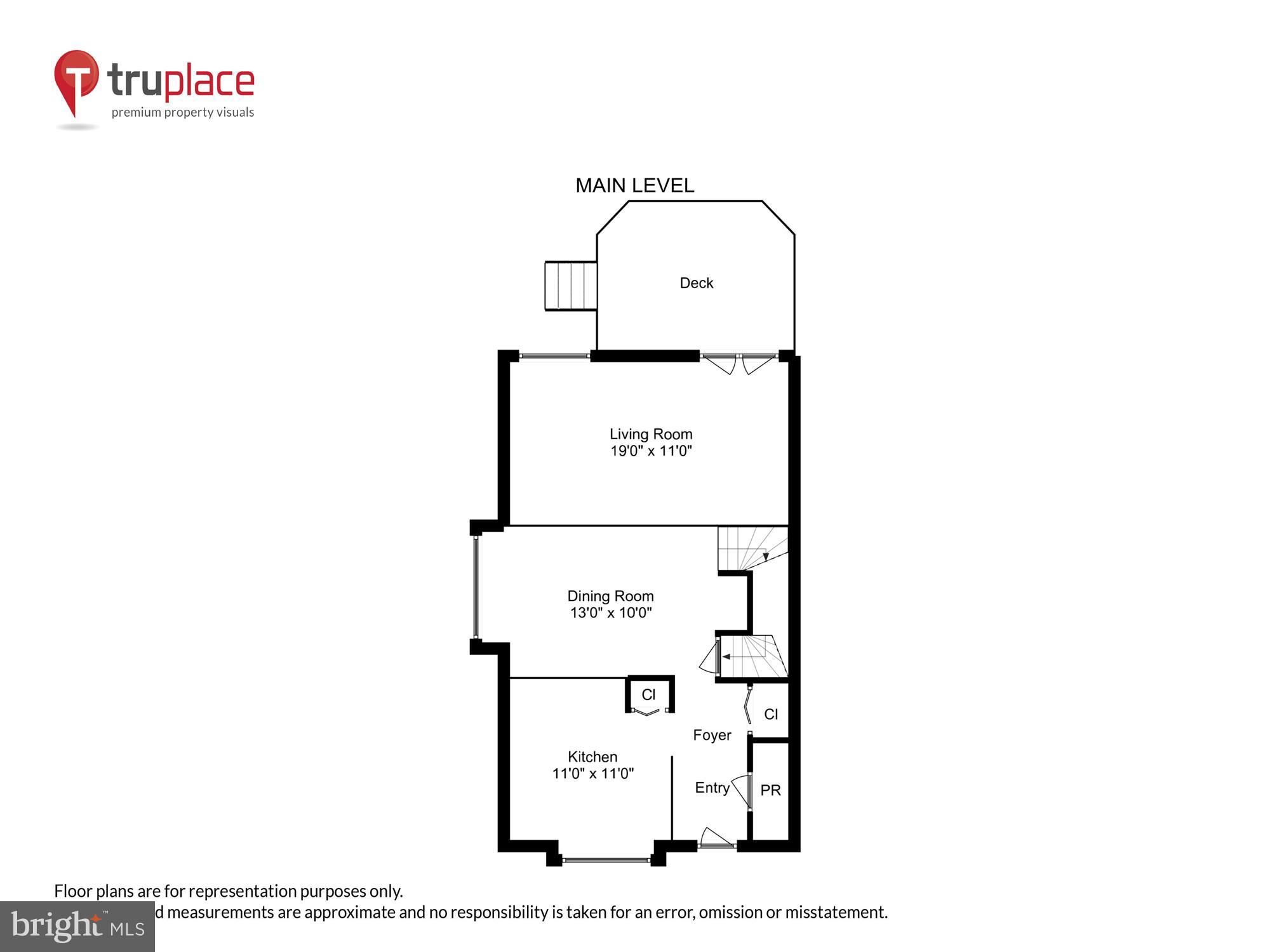 GUNNERS LAKE VILLAGE - Residential