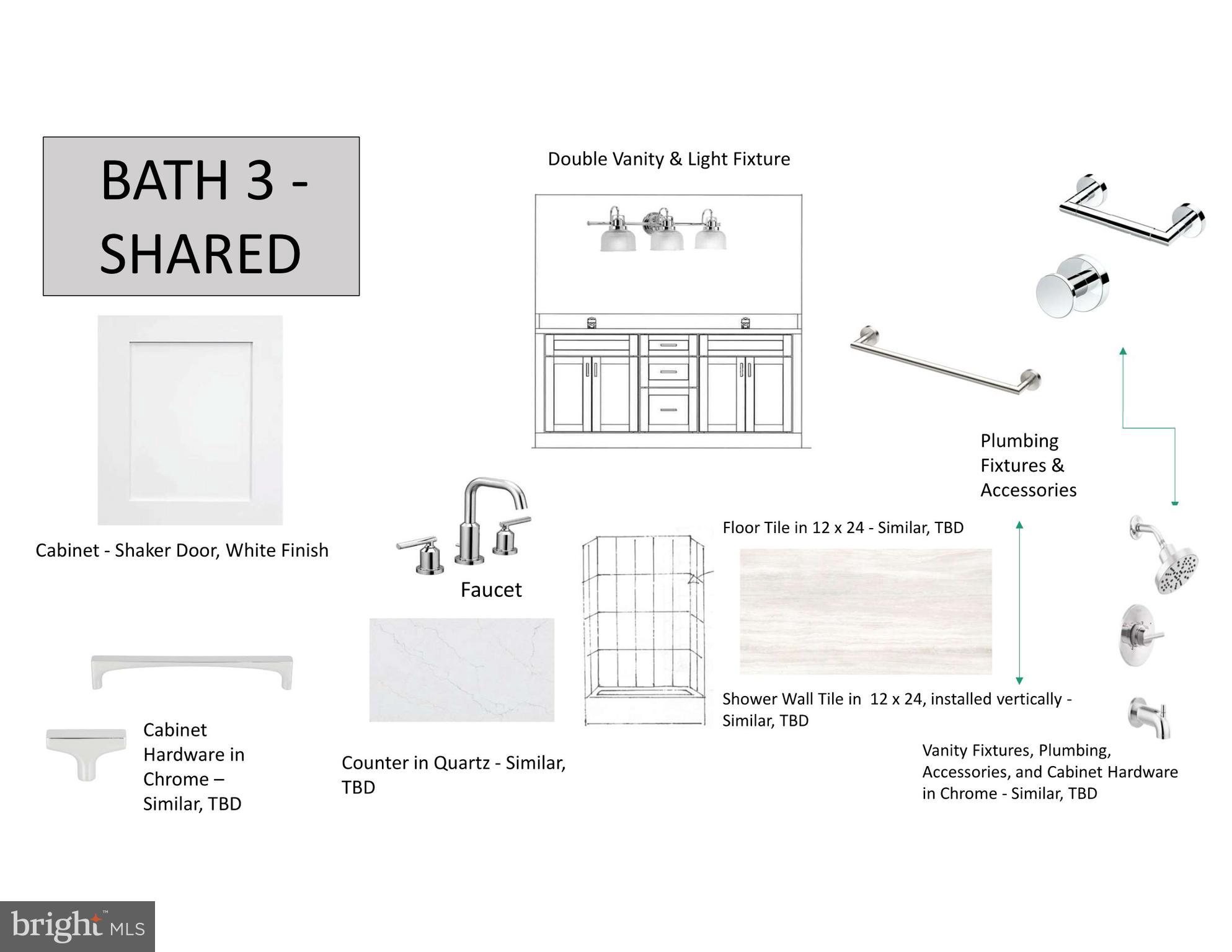 PARKWOOD - Residential
