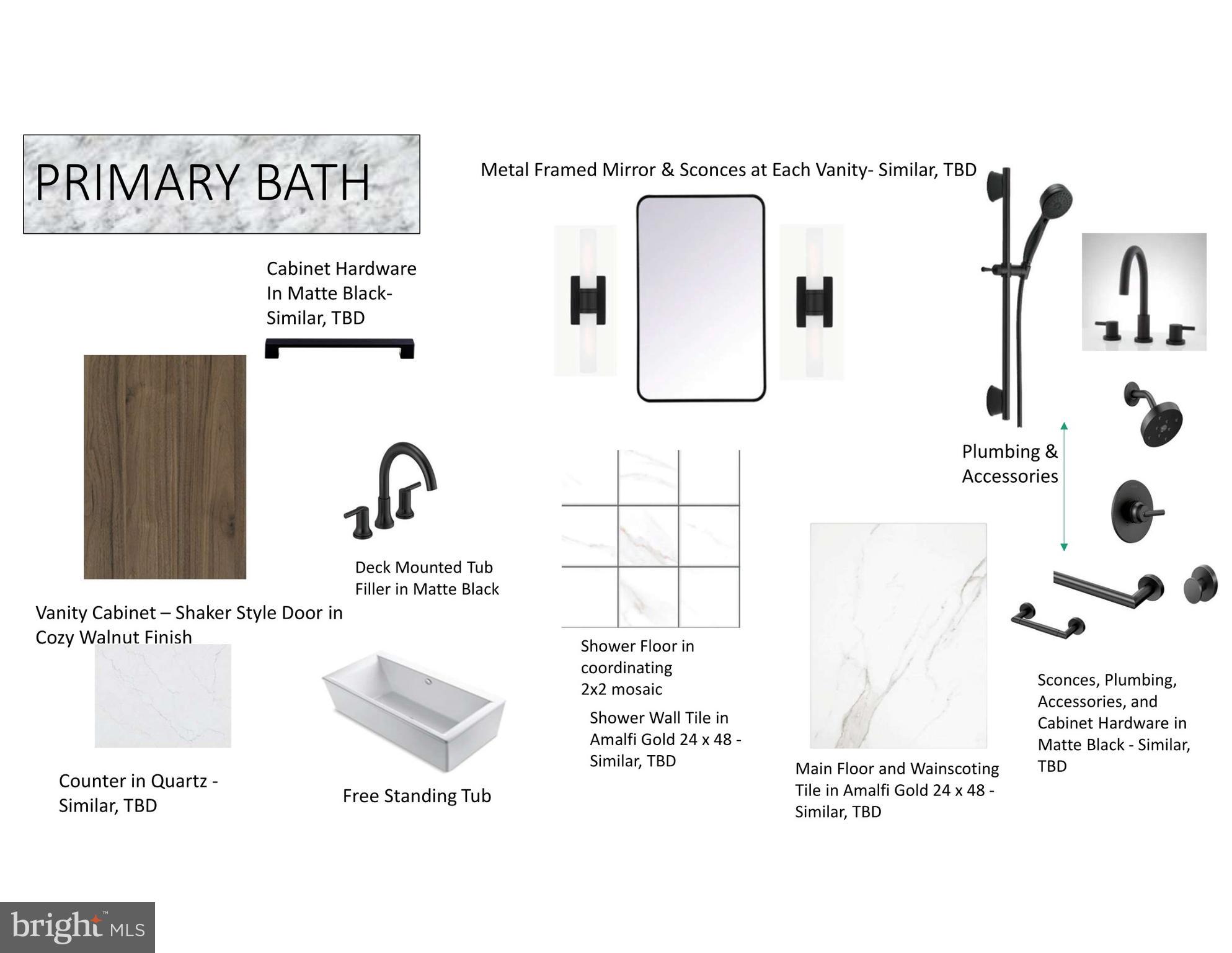 PARKWOOD - Residential