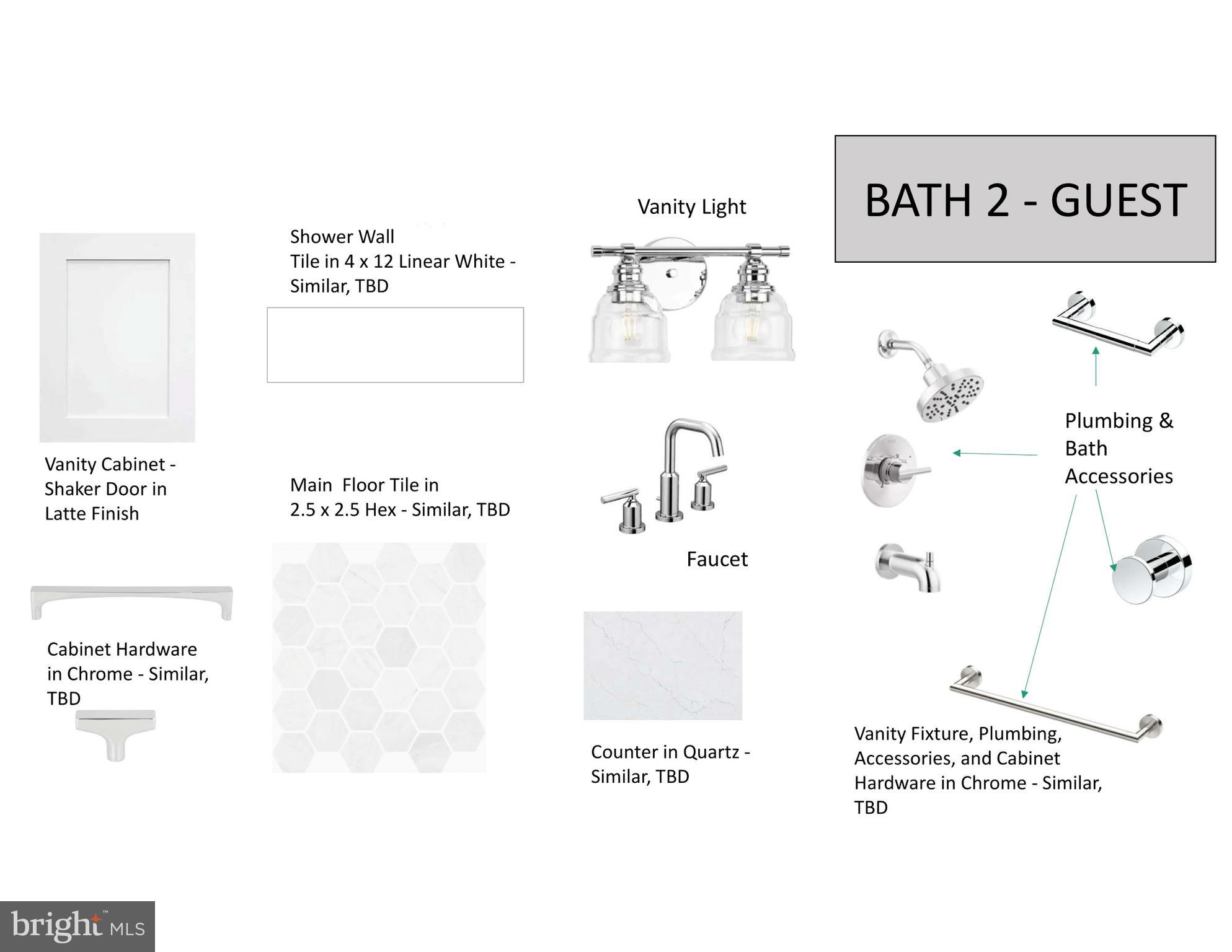 PARKWOOD - Residential