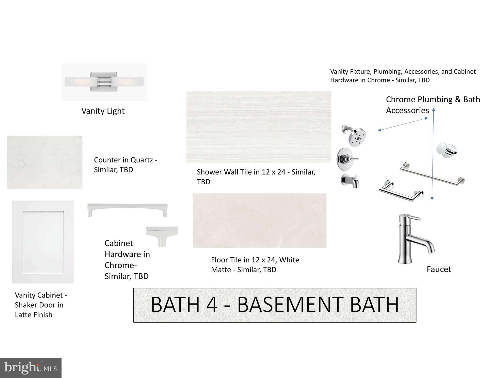 PARKWOOD - Residential