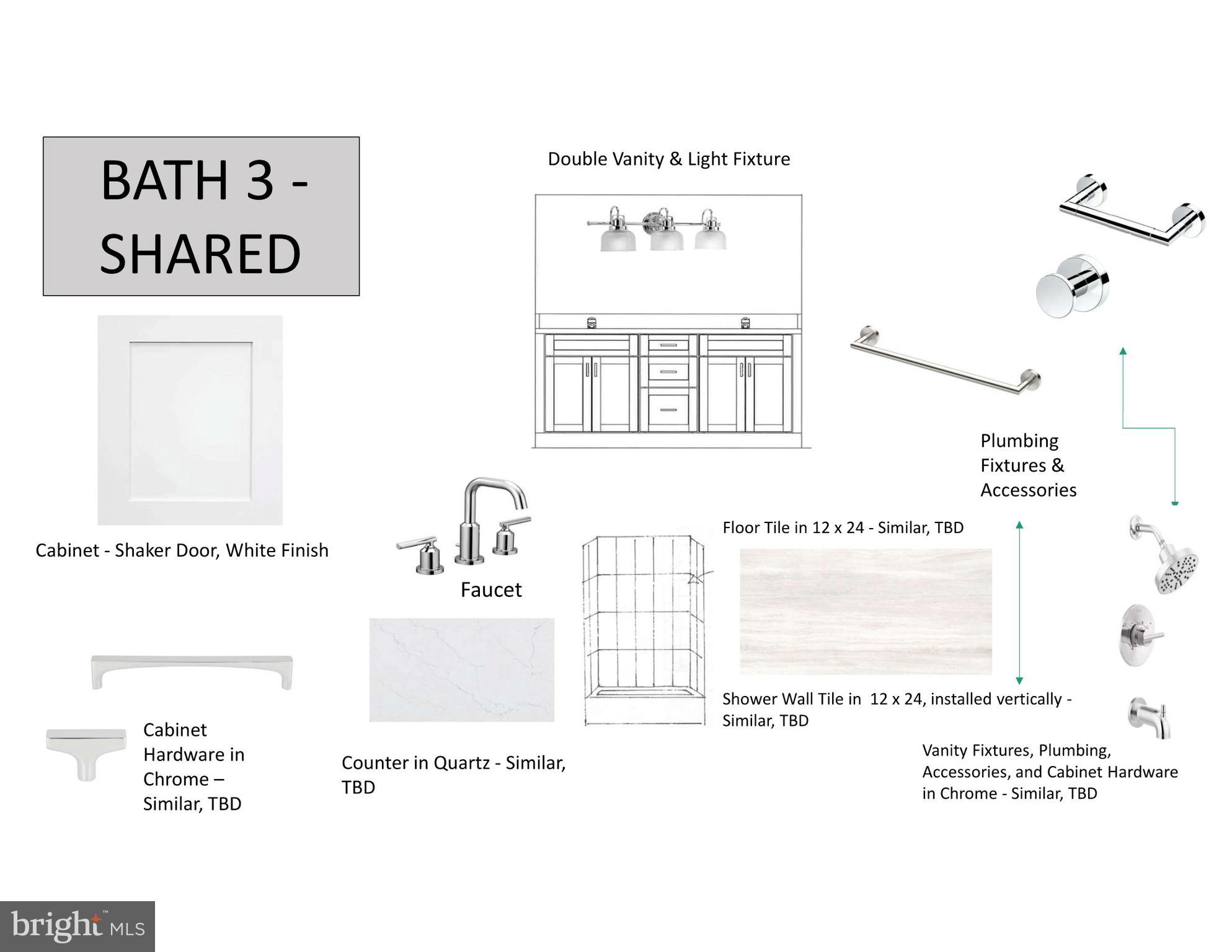 PARKWOOD - Residential