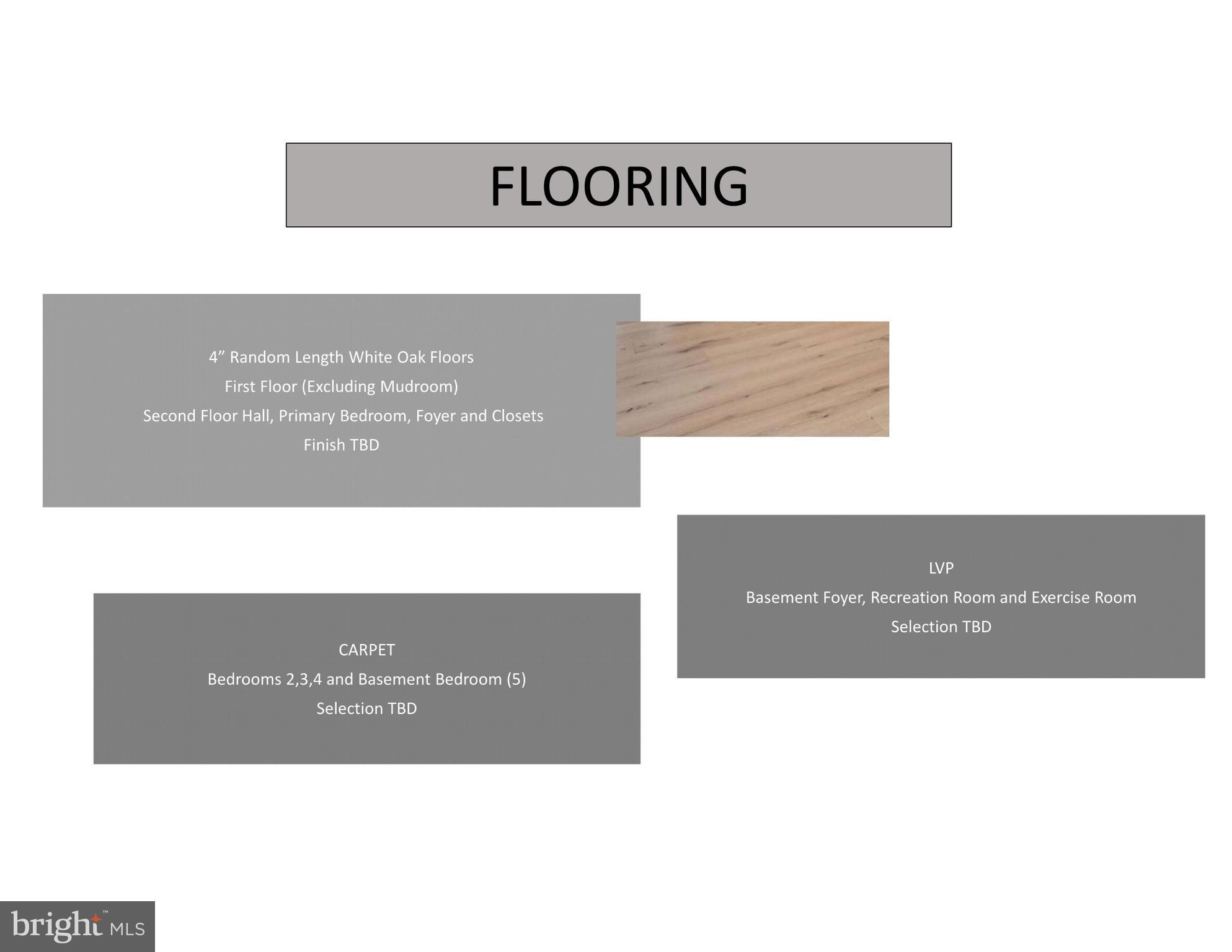 PARKWOOD - Residential