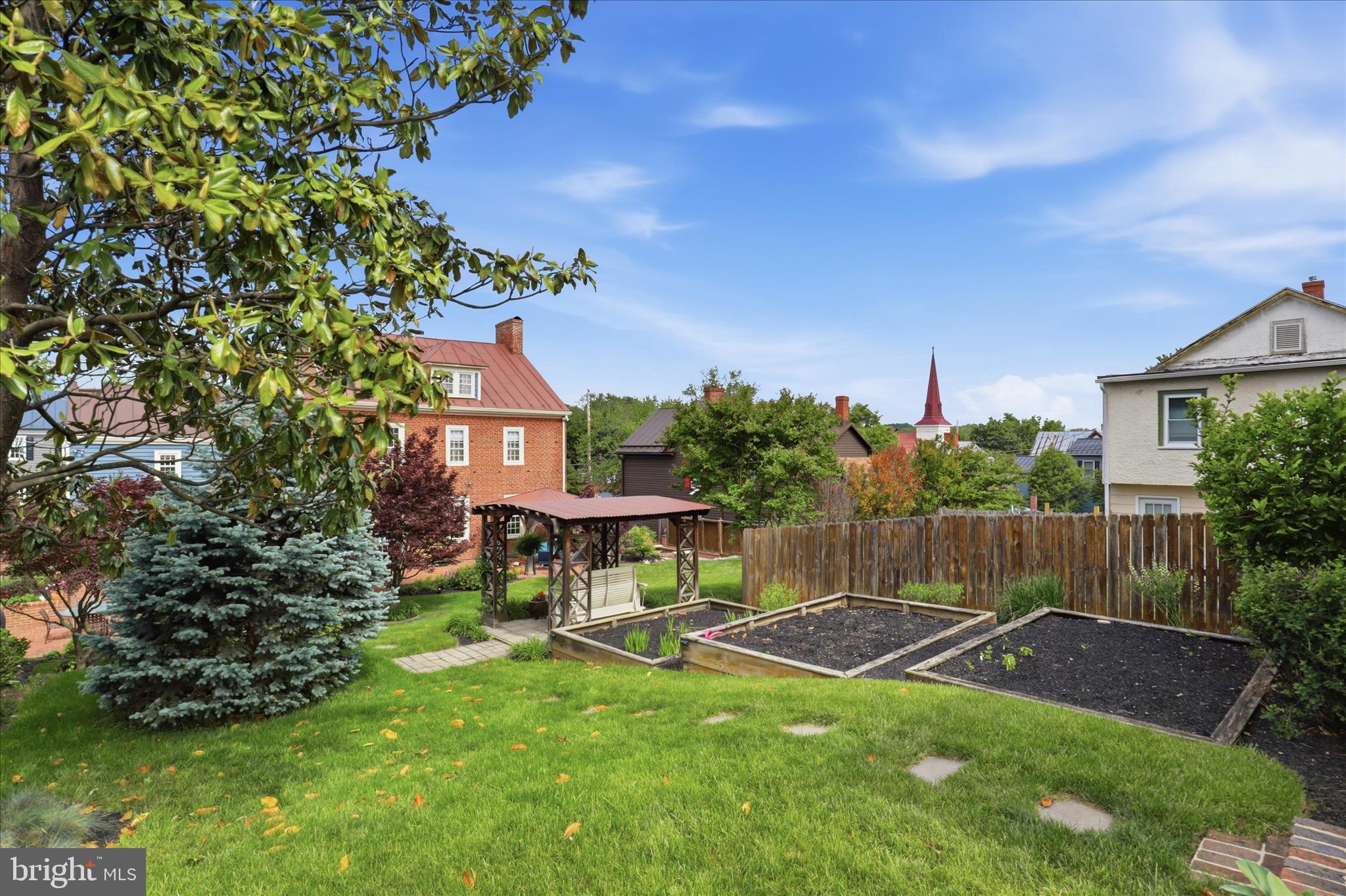 CITY OF WINCHESTER - Residential