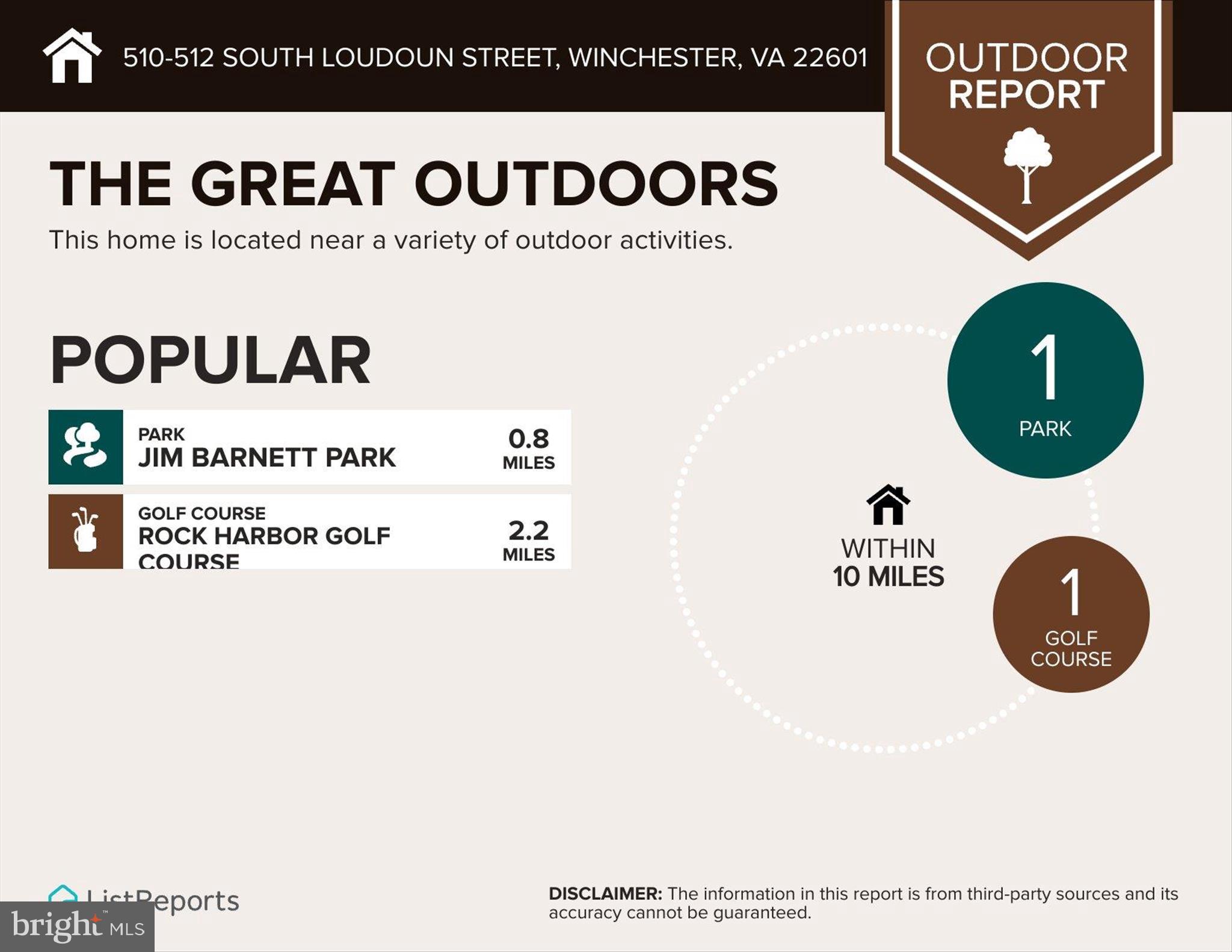 CITY OF WINCHESTER - Residential