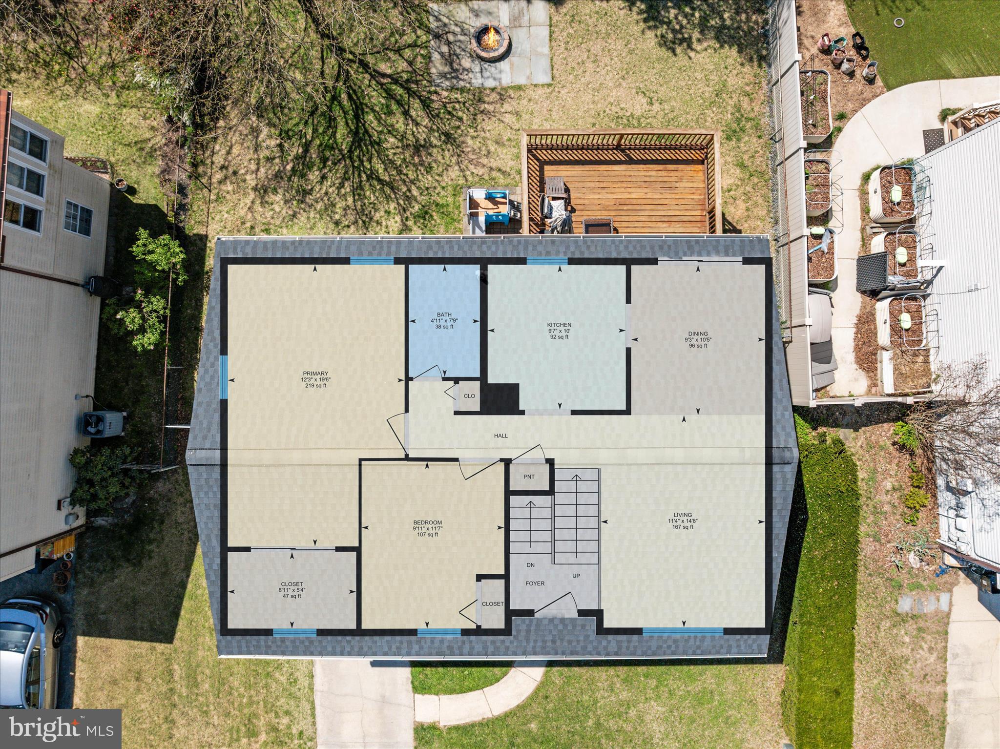 PROVINCES - Residential