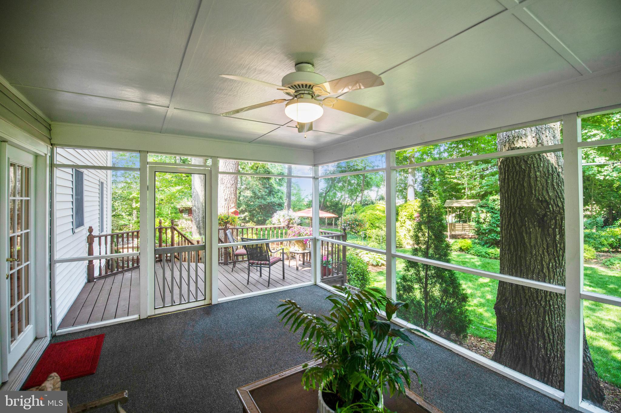 NITHSDALE - Residential