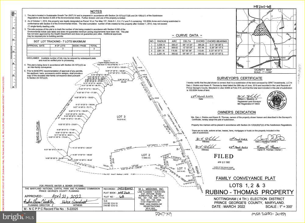 NONE AVAILABLE - Land