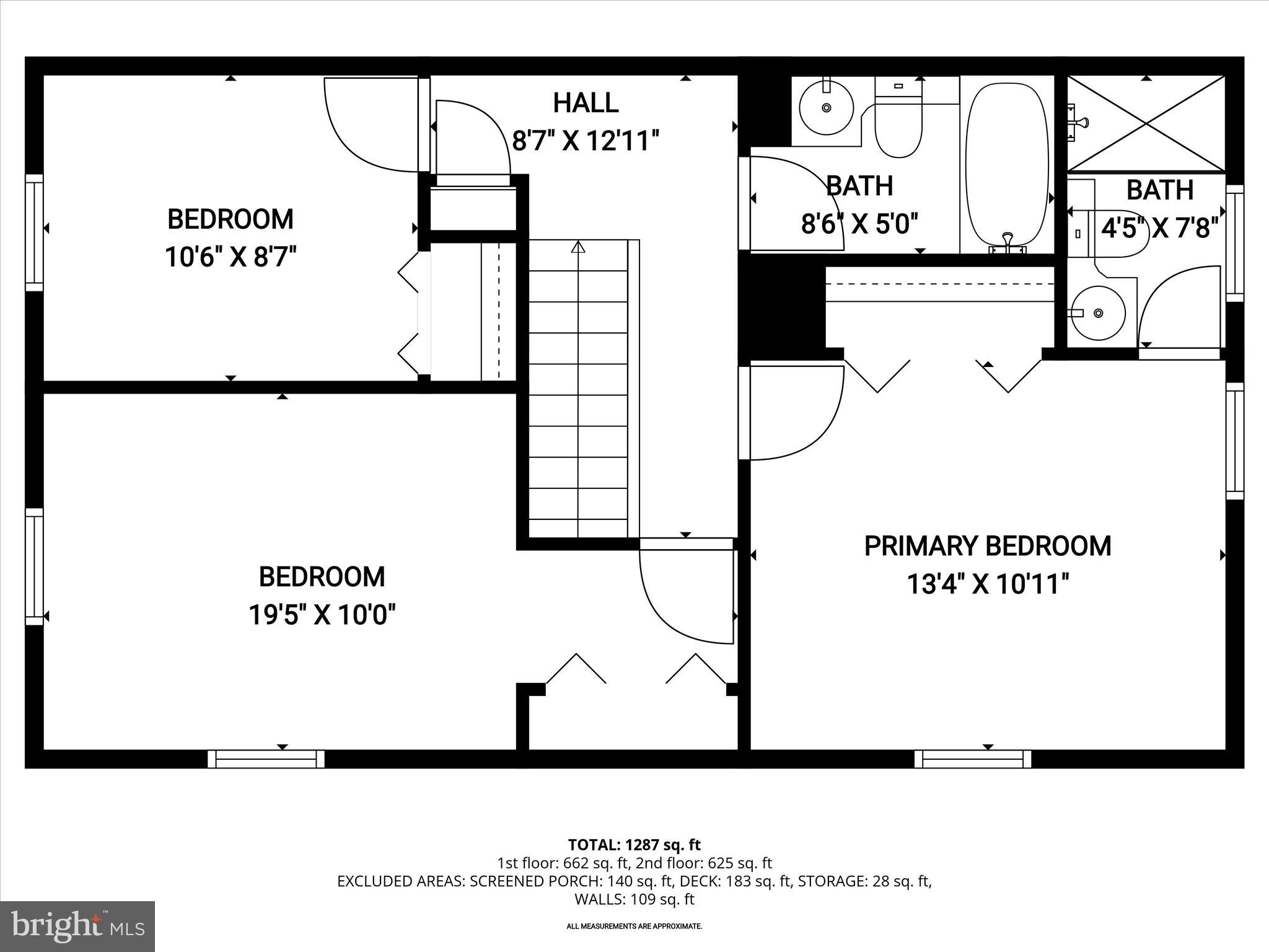 RUMSEY ISLAND - Residential
