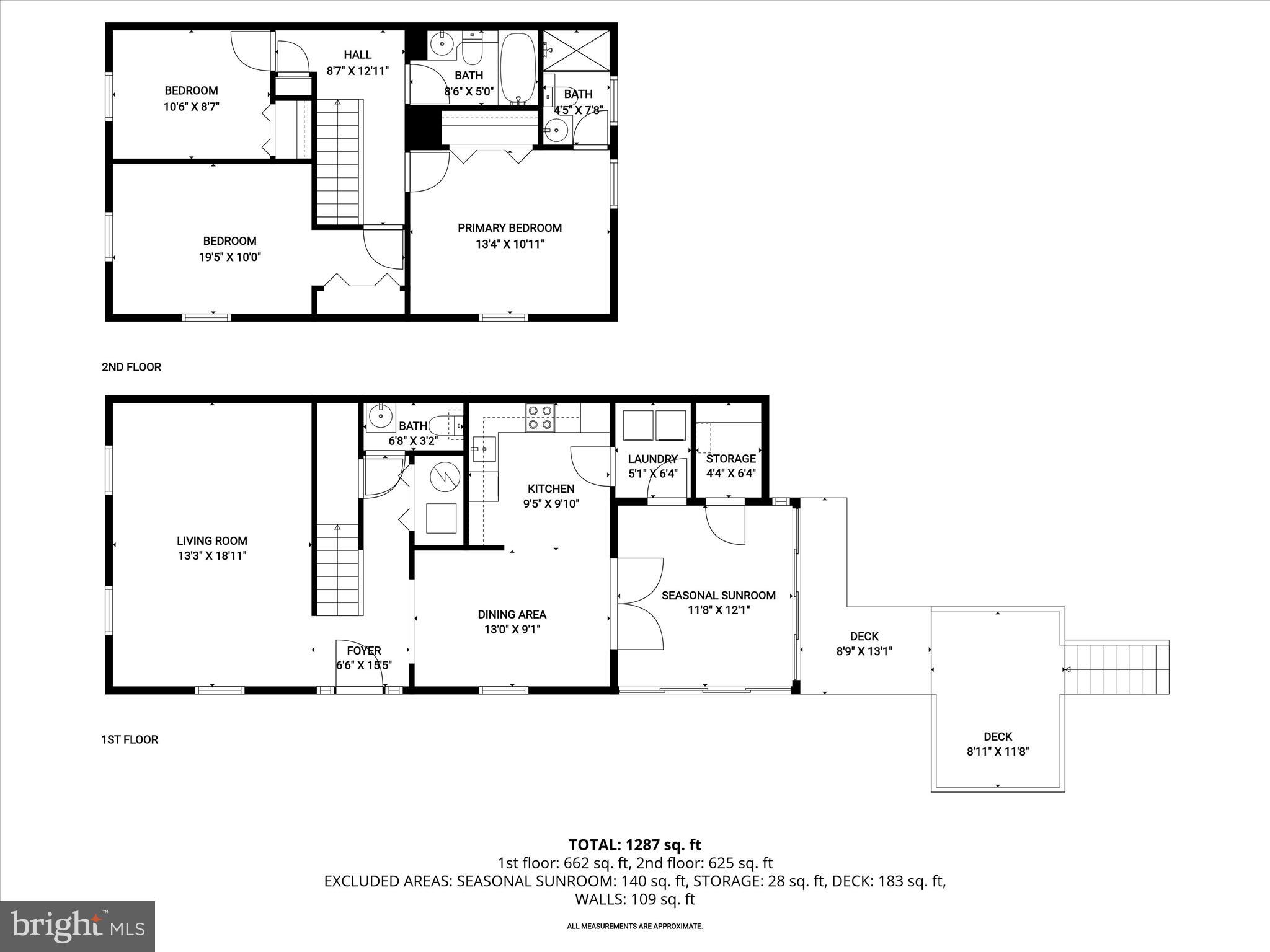 RUMSEY ISLAND - Residential