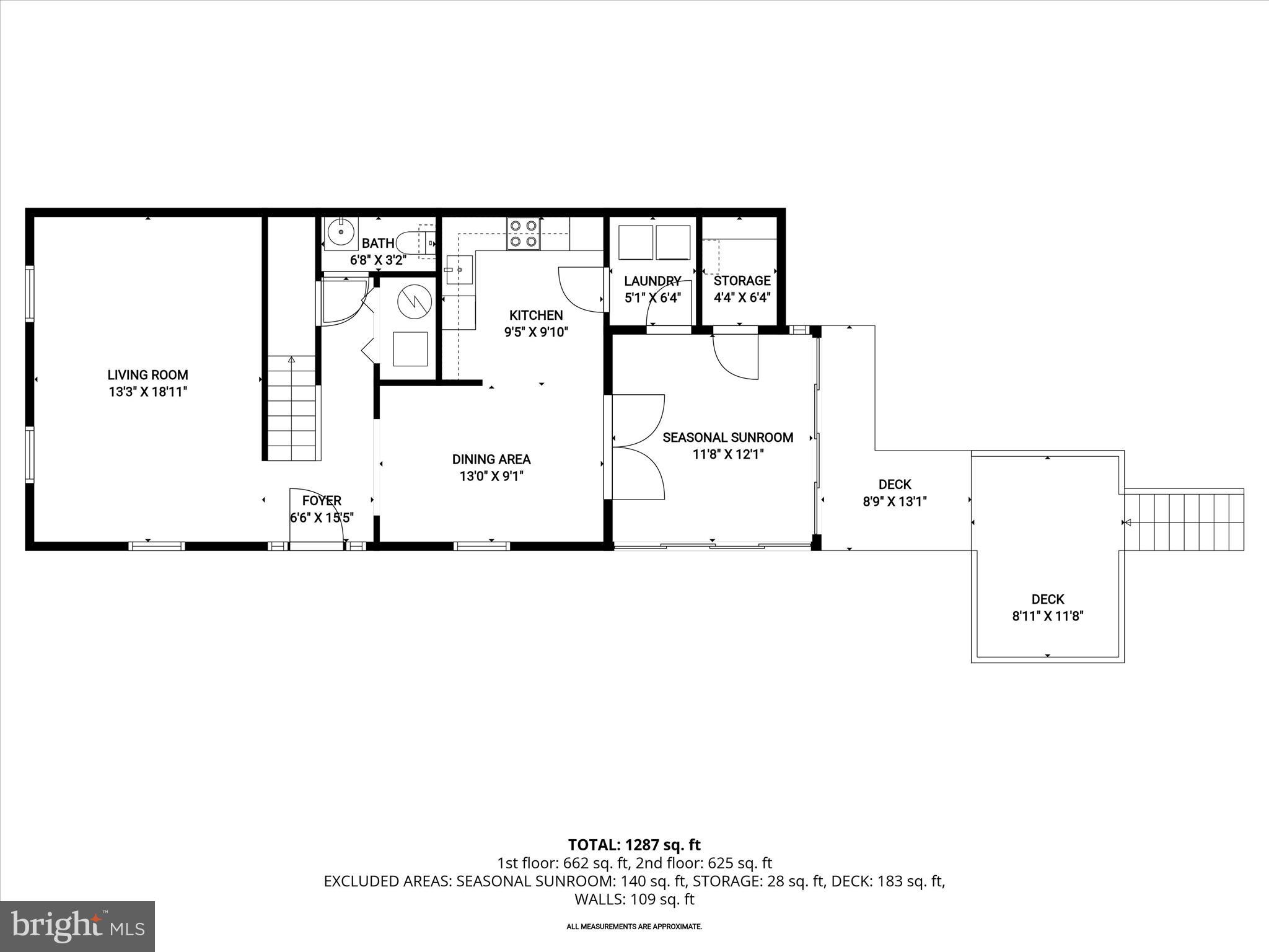 RUMSEY ISLAND - Residential