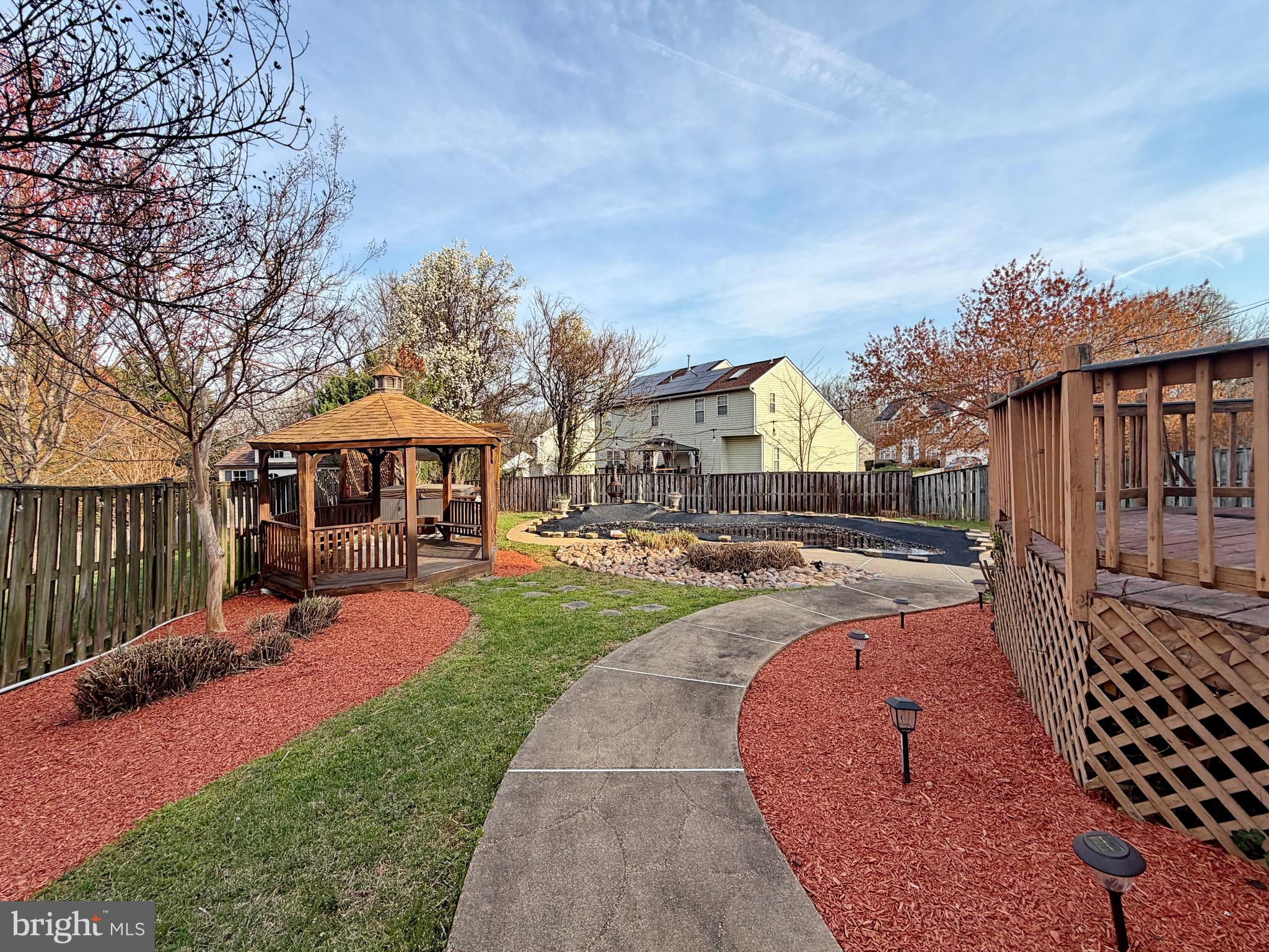 POTOMAC KNOLLS - Residential