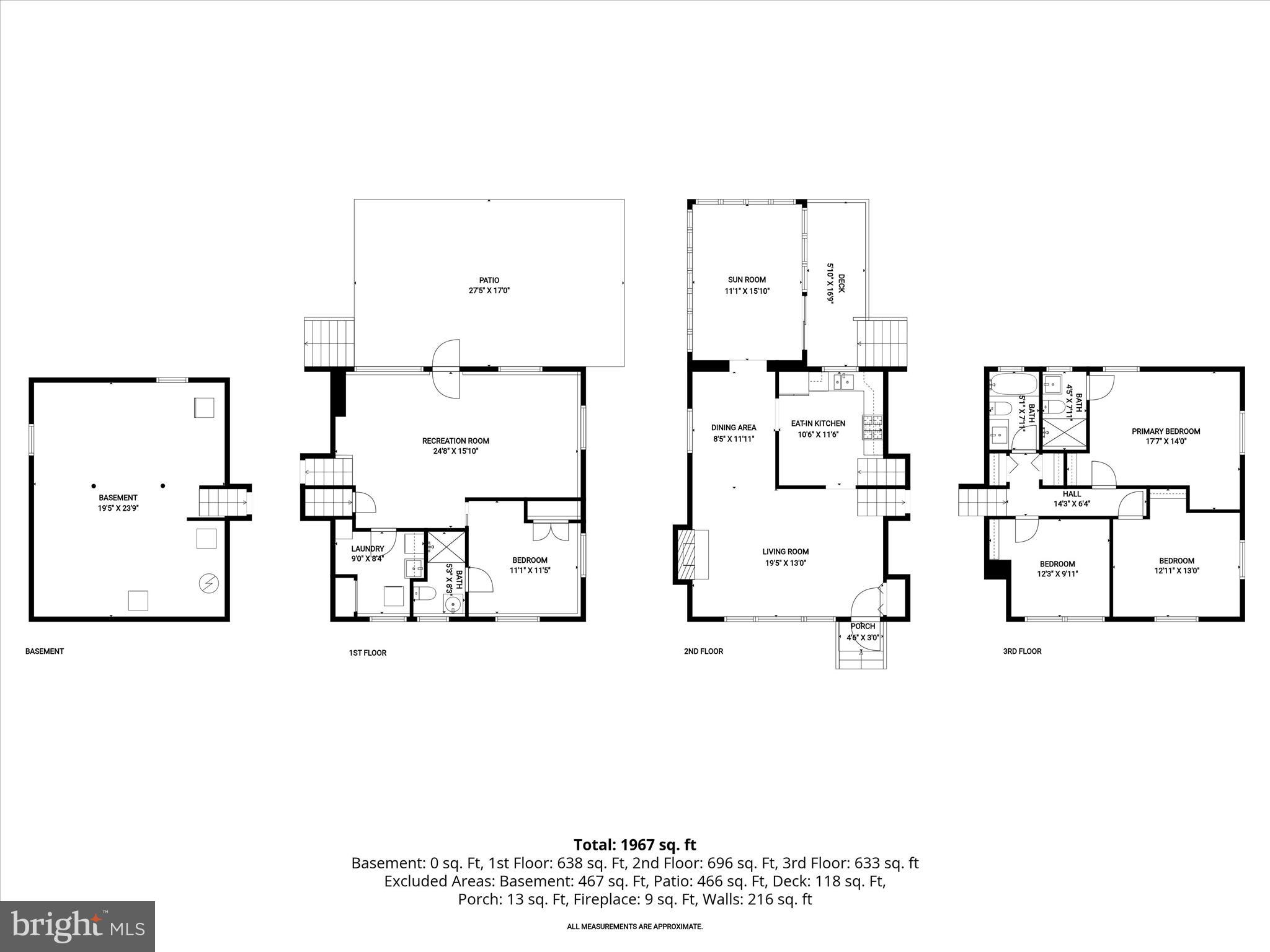 ROLLINGWOOD - Residential