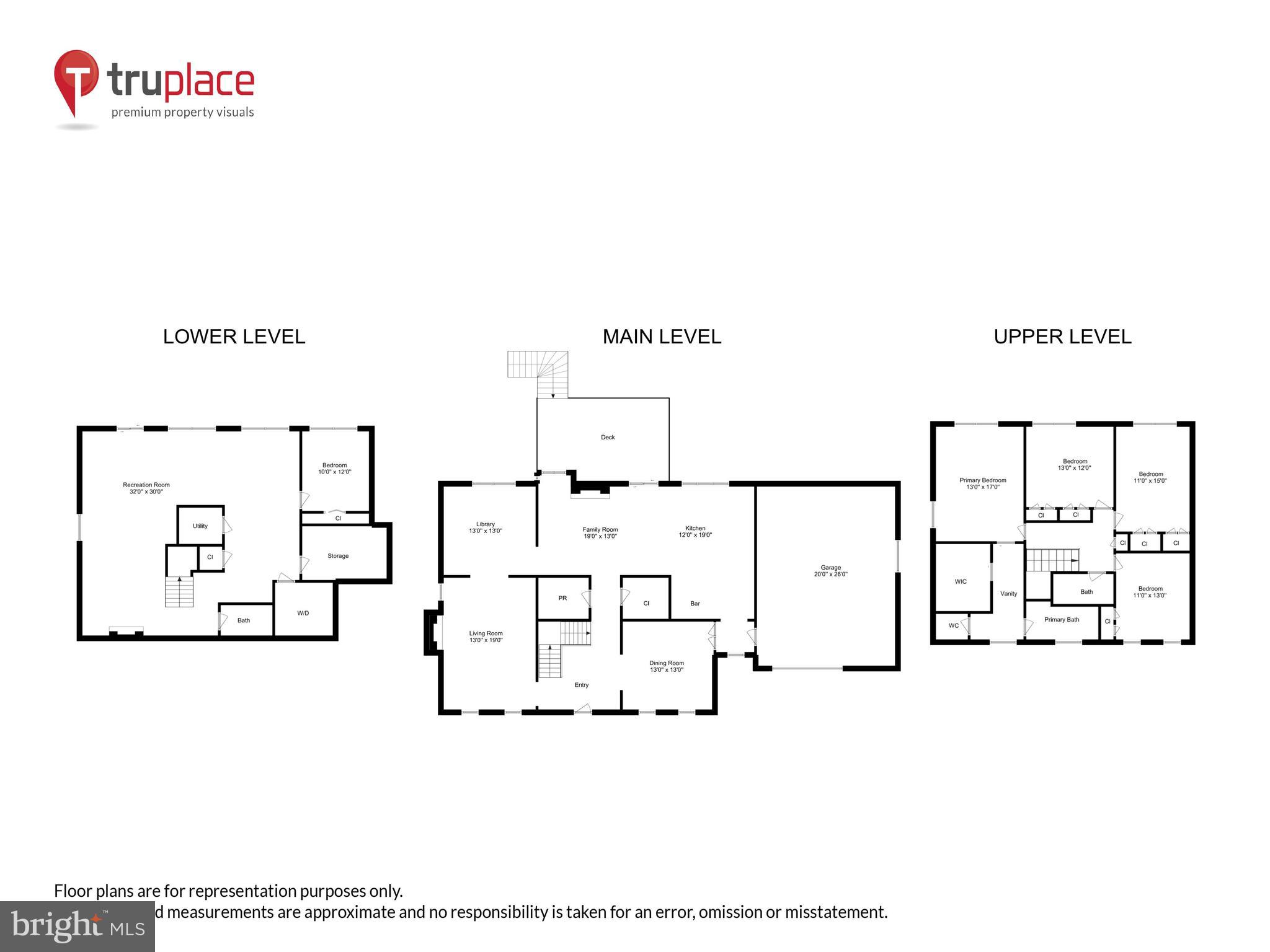 SHERWOOD FOREST - Residential