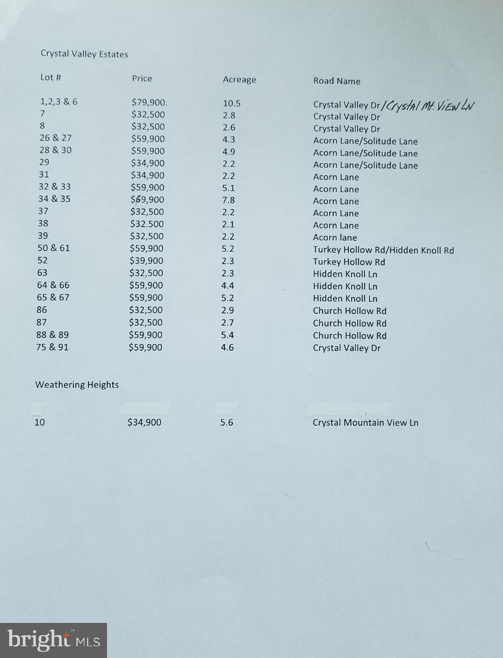 CRYSTAL VALLEY ESTATES - Land