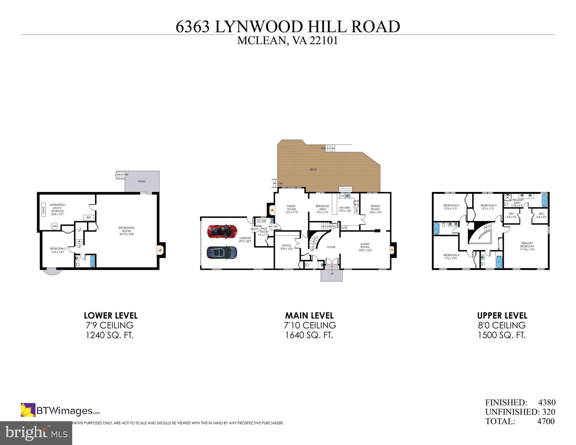 LYNWOOD - Residential