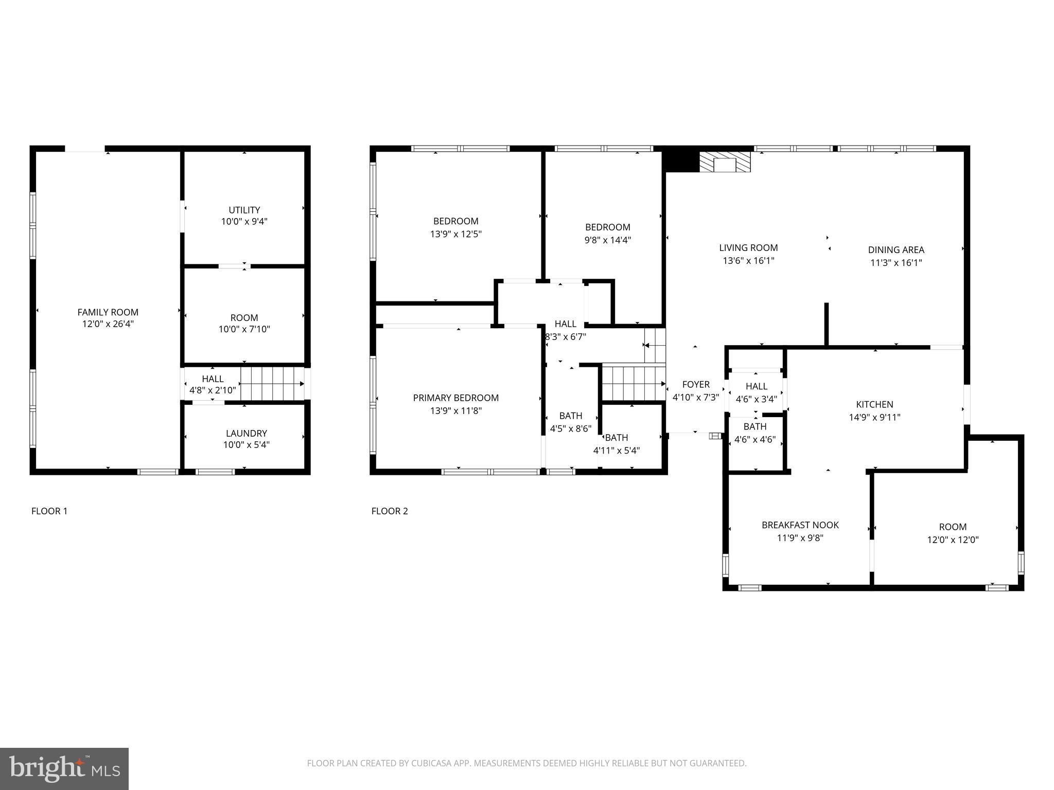 SUMMIT PARK - Residential Lease