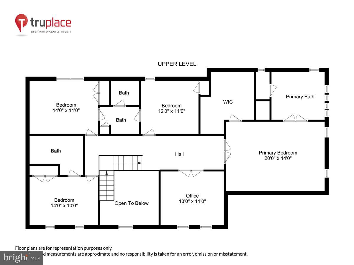 GAITHER HUNT - Residential