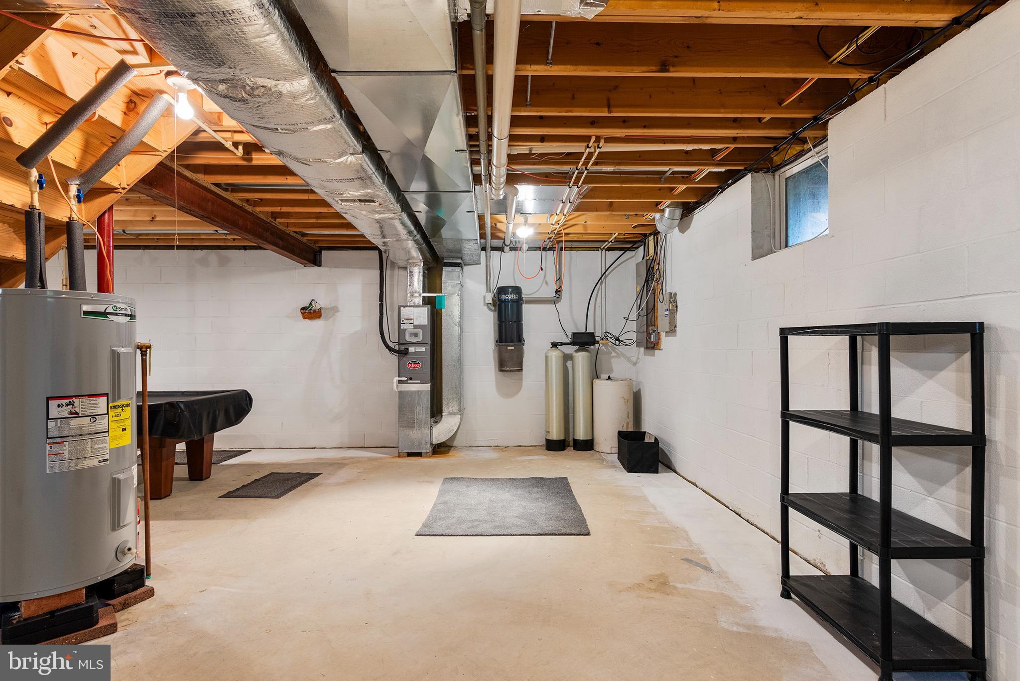 ELK RIVER BASIN - Residential